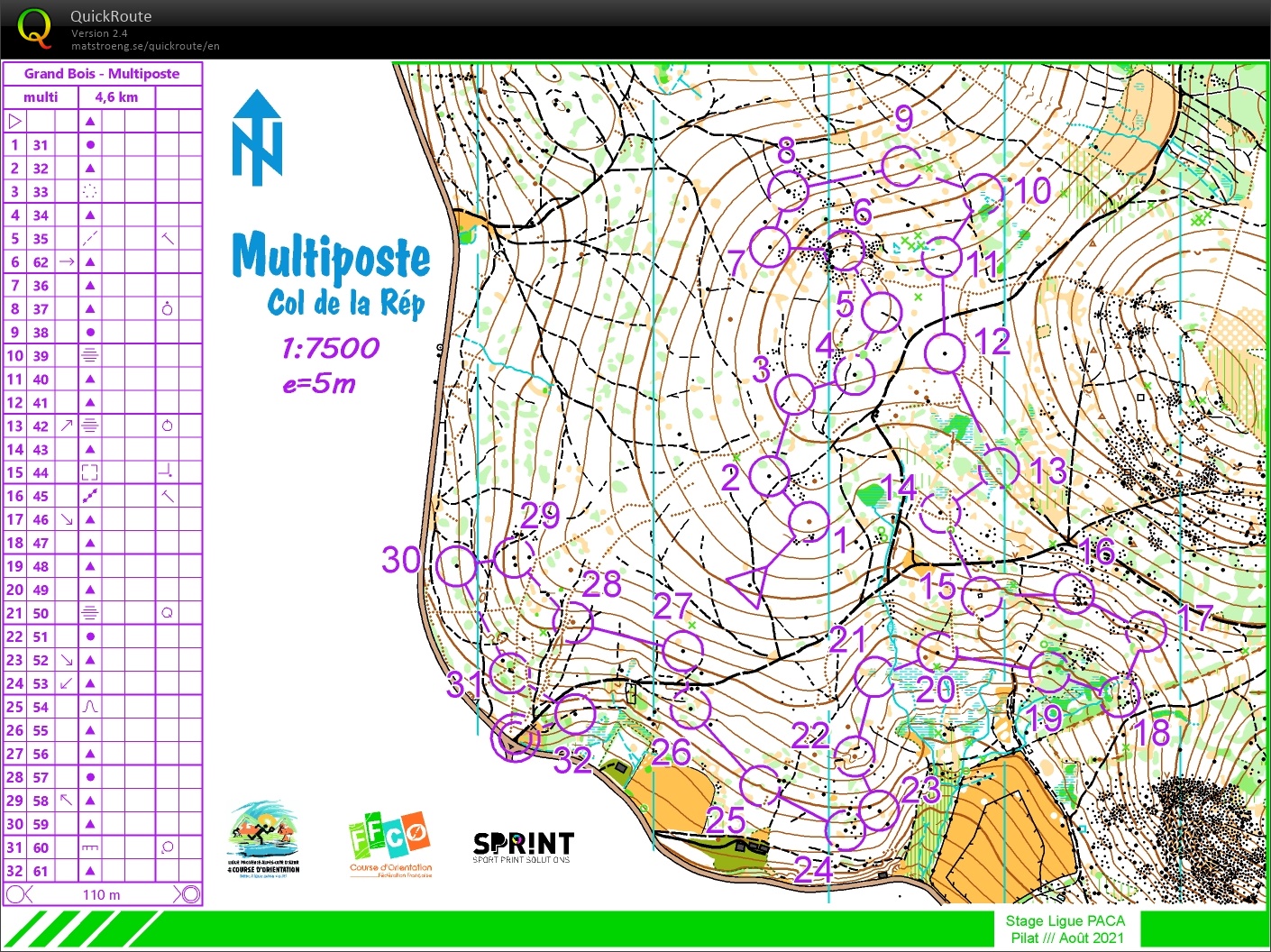 Stage Ligue Pilat (6) multiposte (2021-08-27)