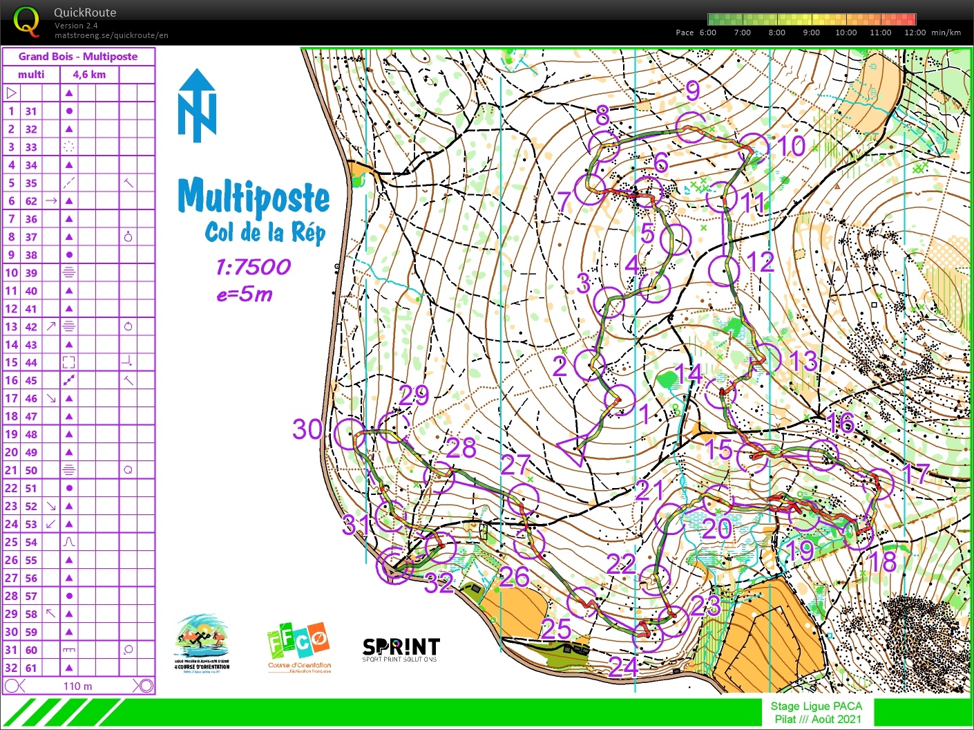 Stage Ligue Pilat (6) multiposte (27/08/2021)