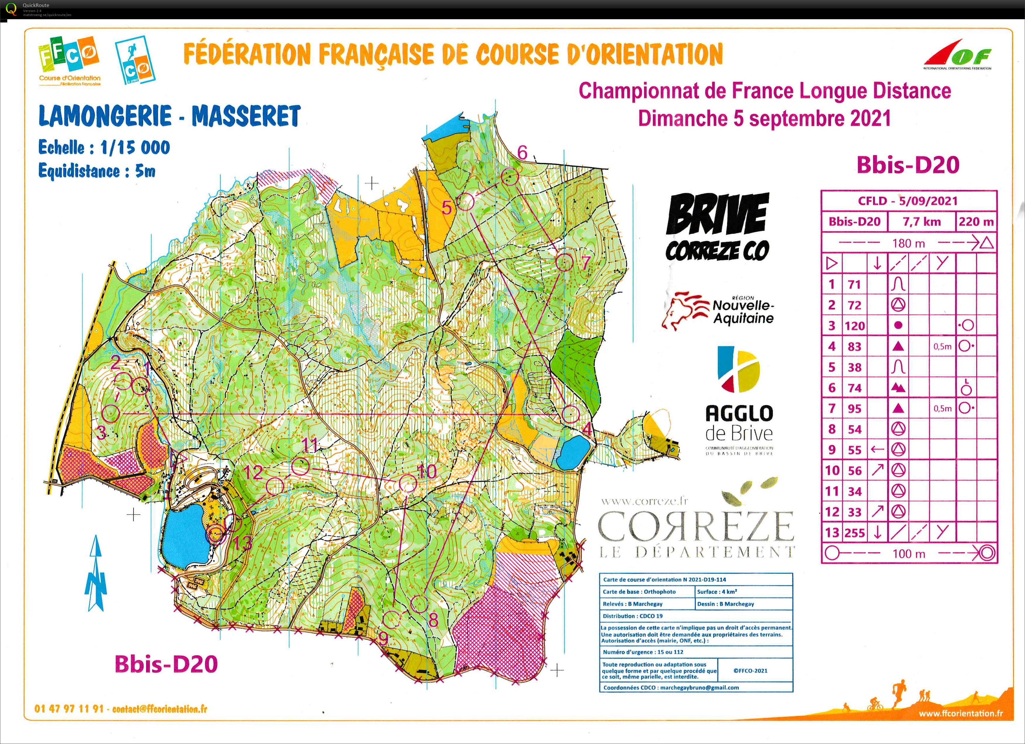 Championnat de France de LD (2021-09-05)