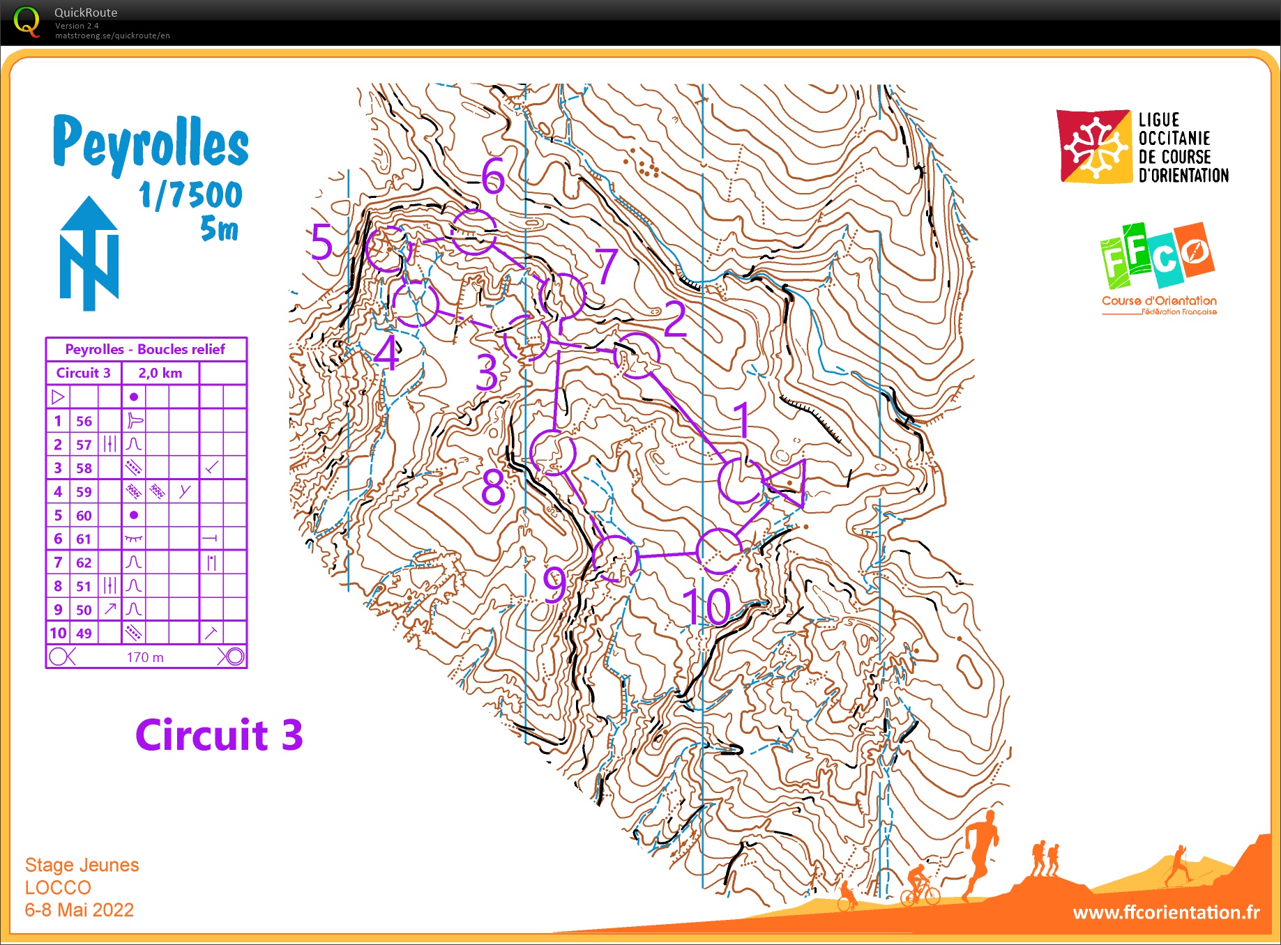 Stage GL Occitanie - circuits Relief (3) (07/05/2022)