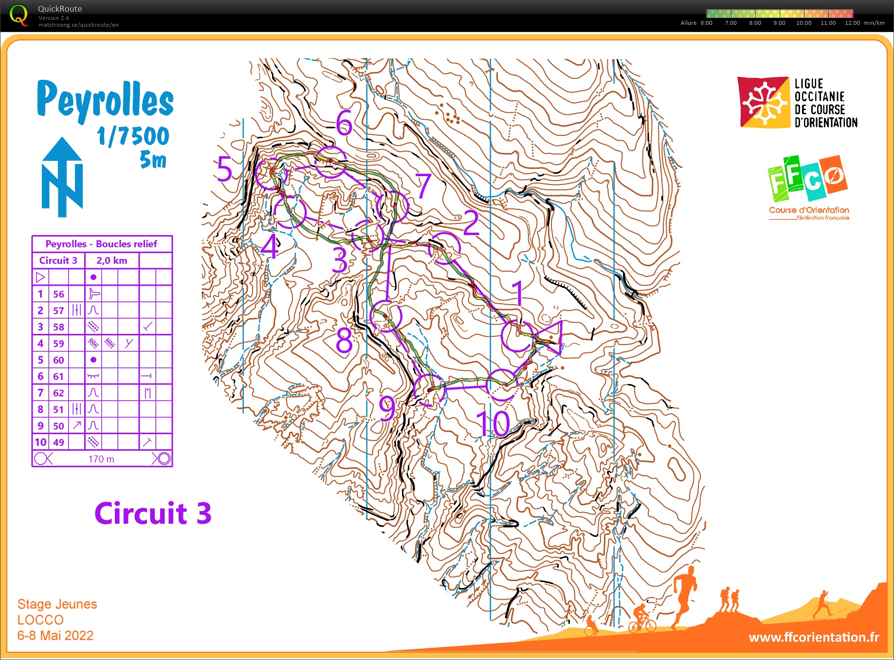 Stage GL Occitanie - circuits Relief (3) (07/05/2022)