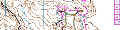 Stage GL Occitanie - circuits Relief (4)