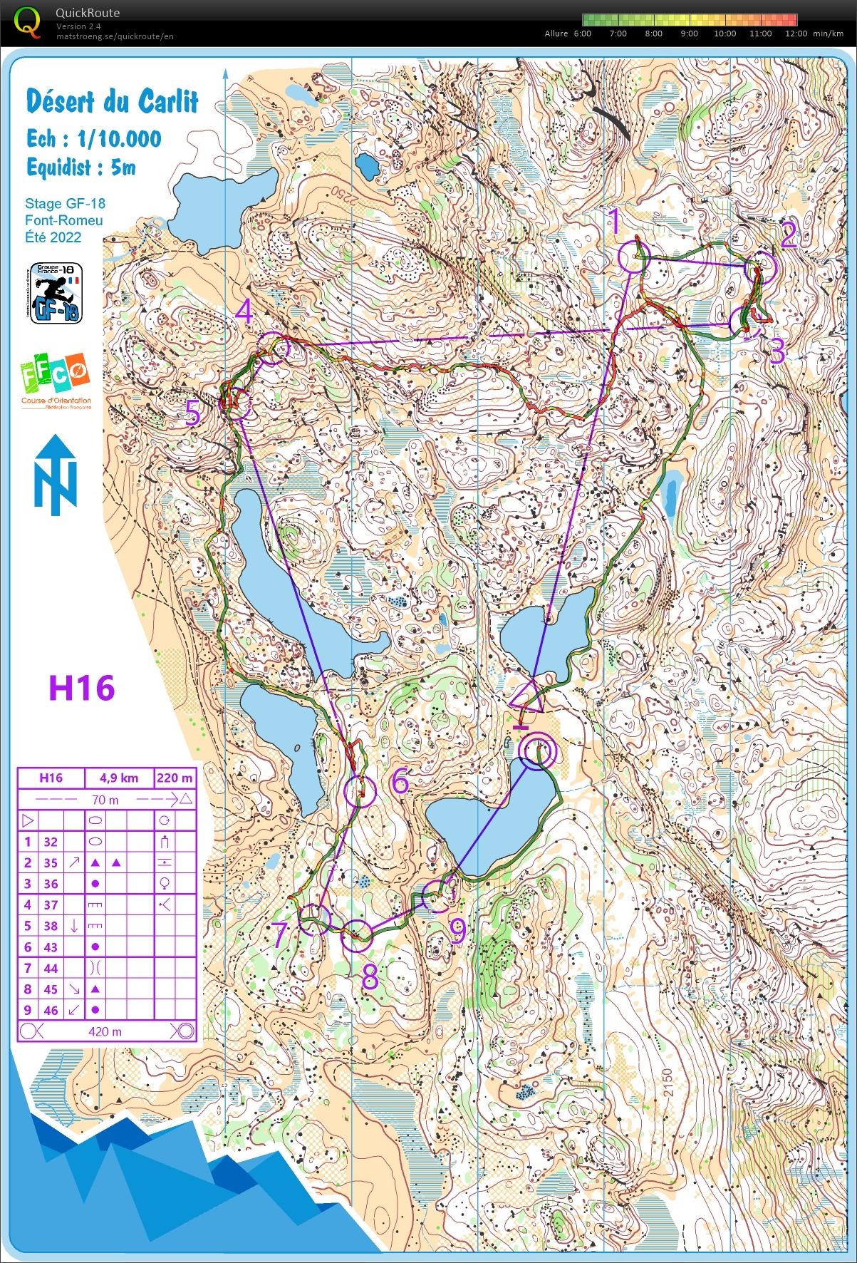 Stage GF-18 Font-Romeu (3) LD (09/08/2022)