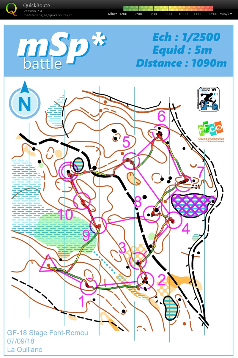 Stage GF-18 Font-Romeu (4) microSprint (10.08.2022)