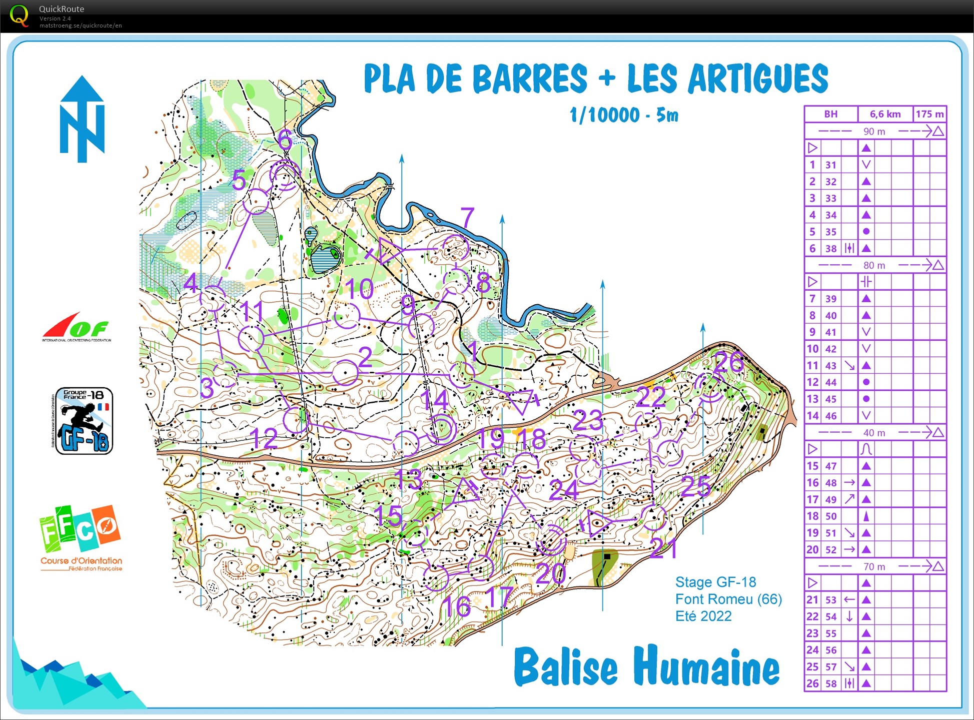 Stage GF-18 Font-Romeu (8) Balise humaine (12-08-2022)