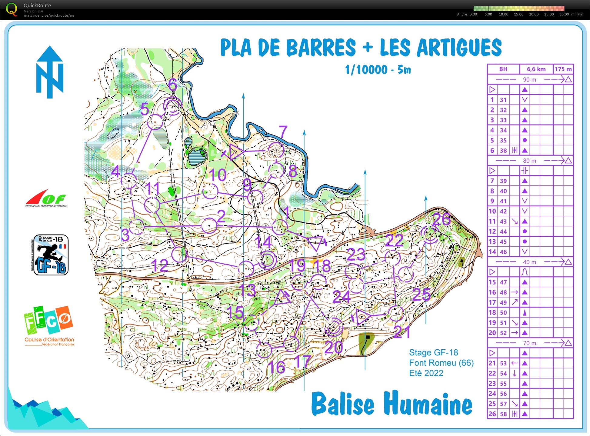 Stage GF-18 Font-Romeu (8) Balise humaine (2022-08-12)