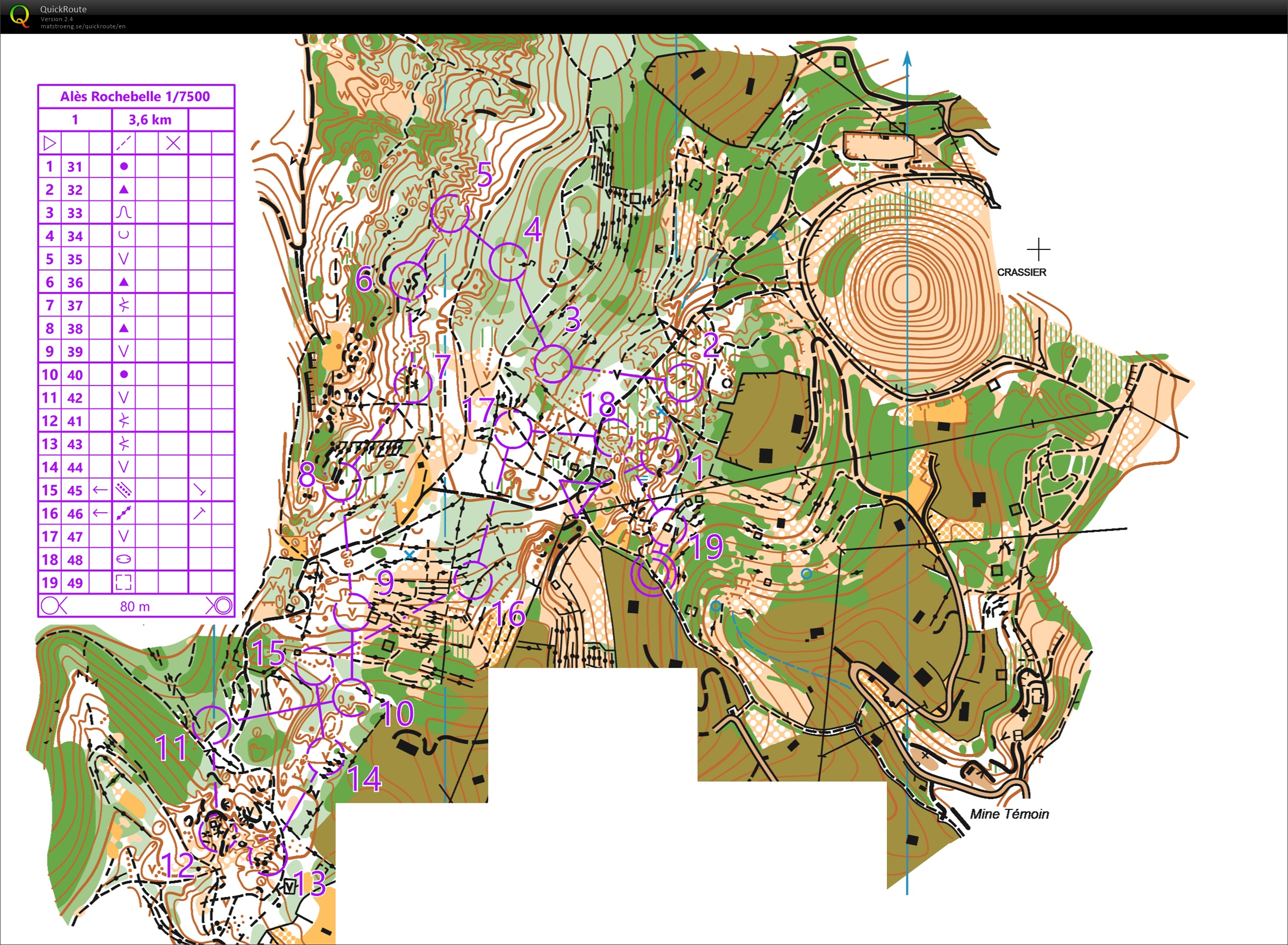 MD Alès  (22.09.2022)