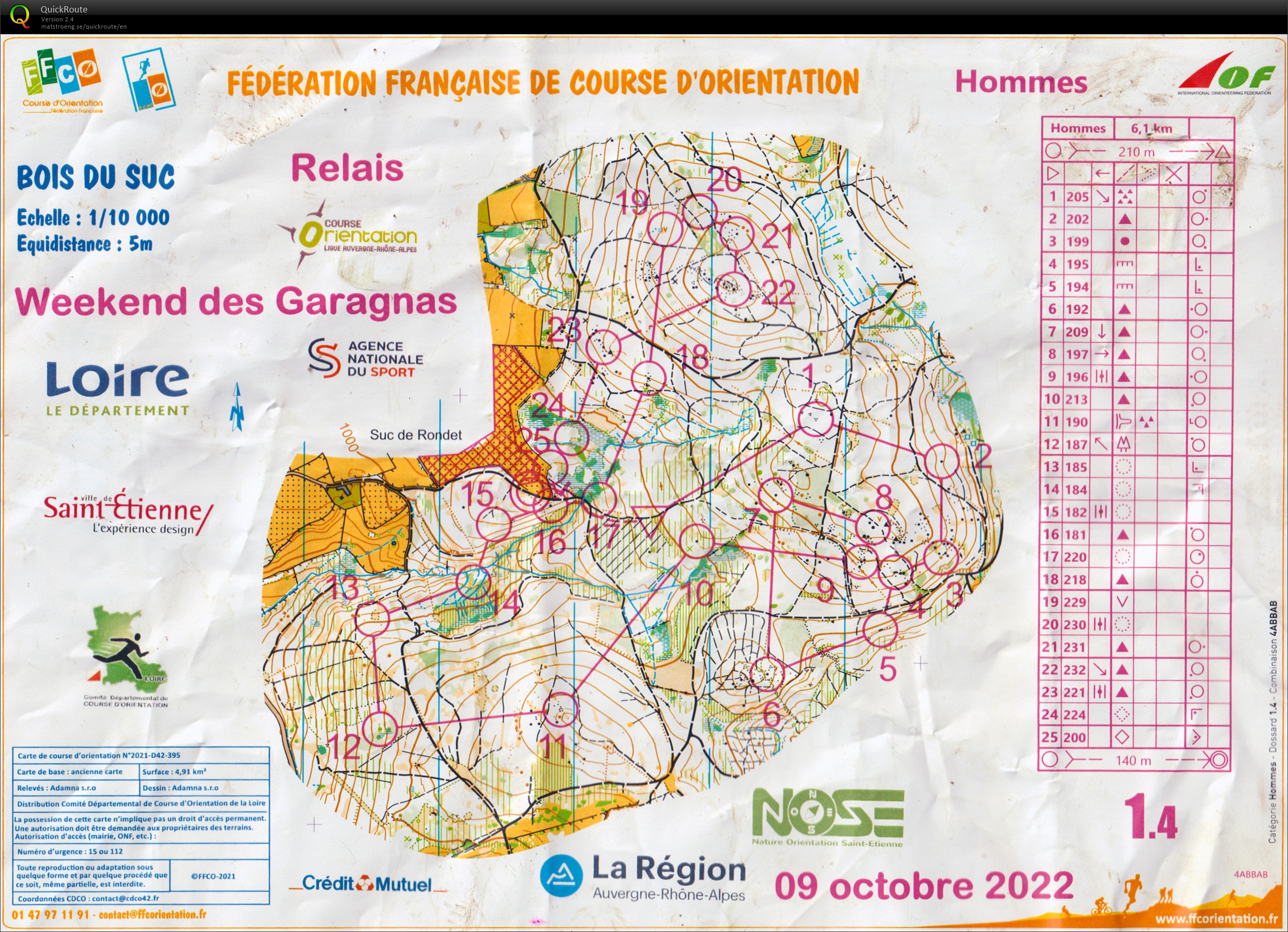 Les Garagnas 2022 // Relais (2022-10-09)