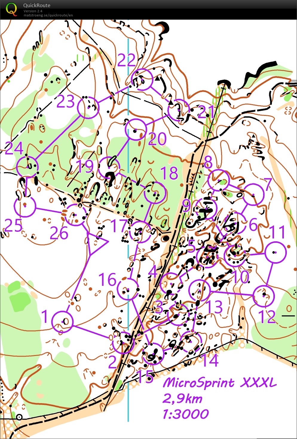 El Méjon // microSprint XXL (14/11/2022)