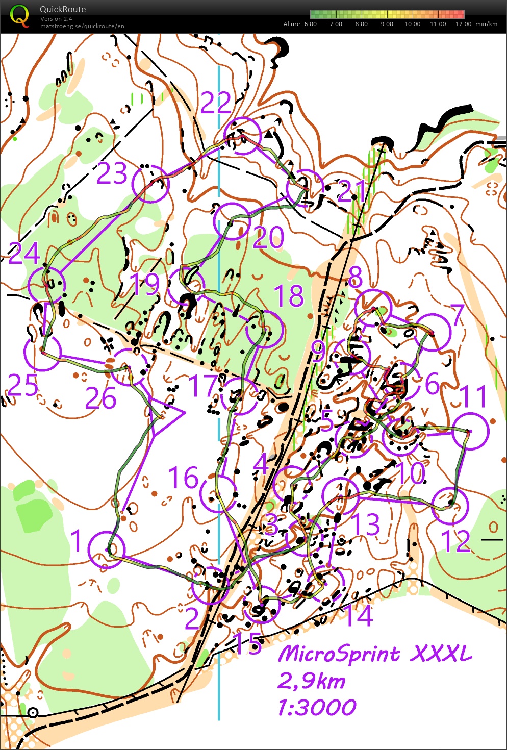 El Méjon // microSprint XXL (14/11/2022)