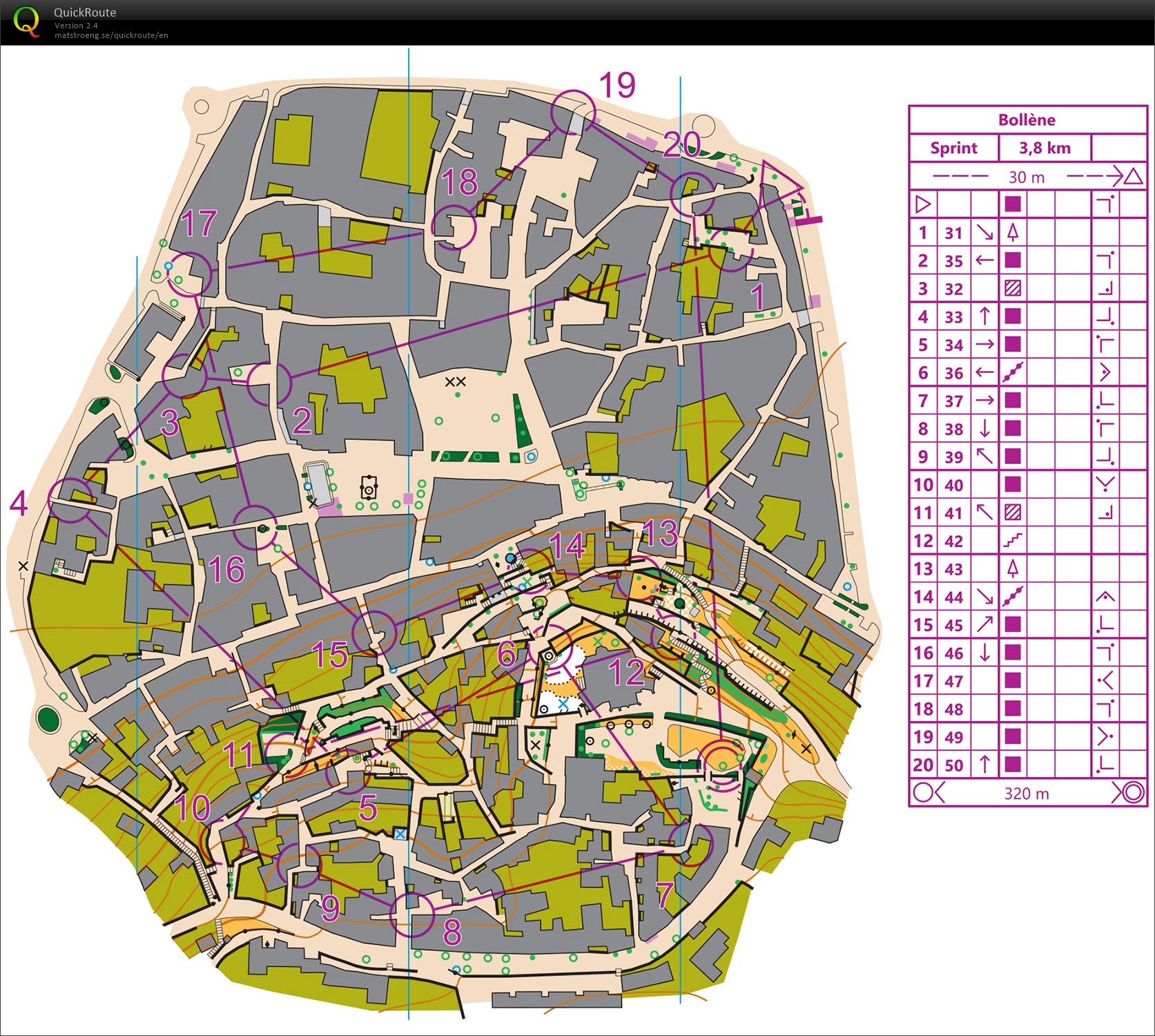 Sprint Bollène (27-11-2022)