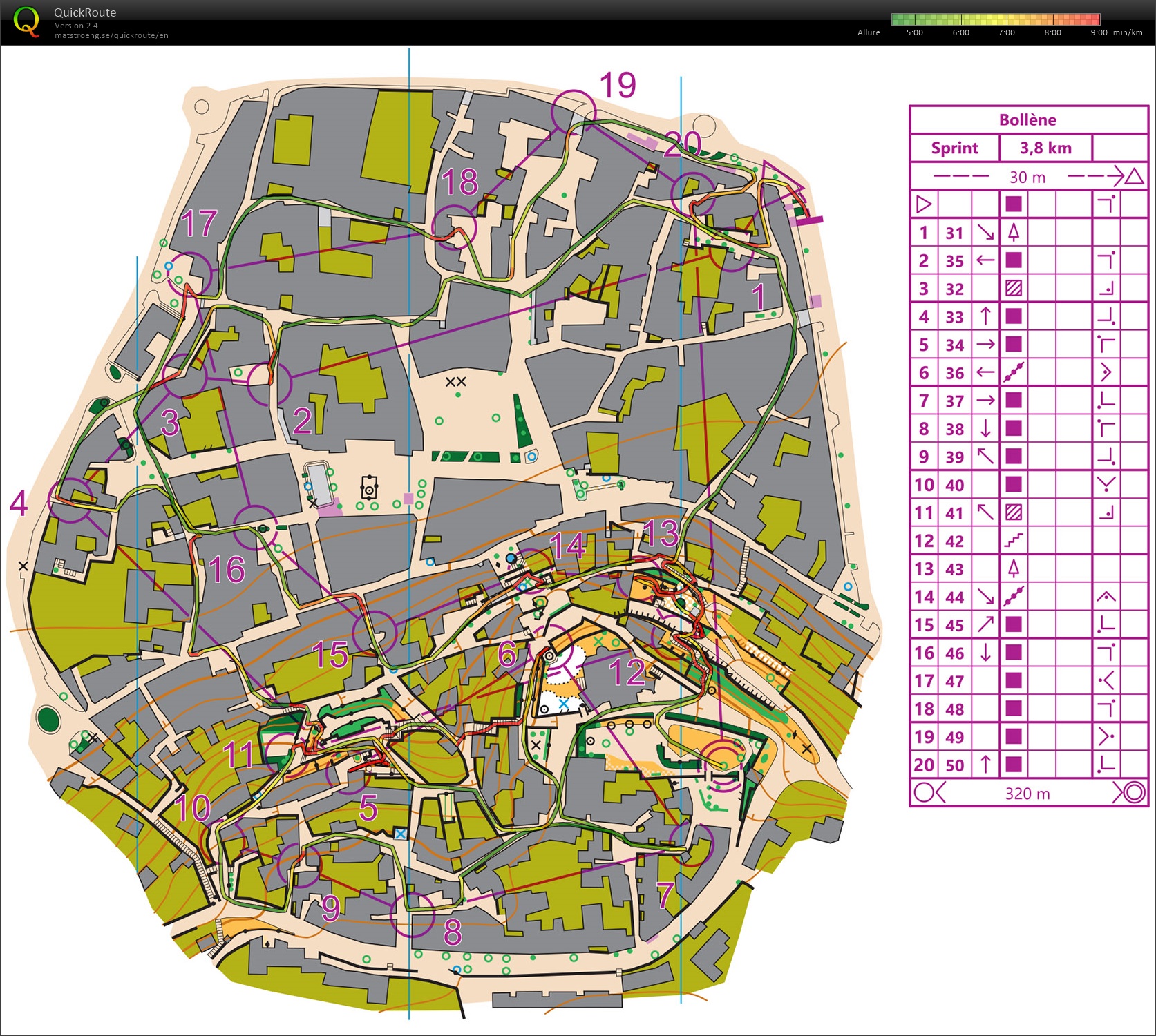 Sprint Bollène (27-11-2022)