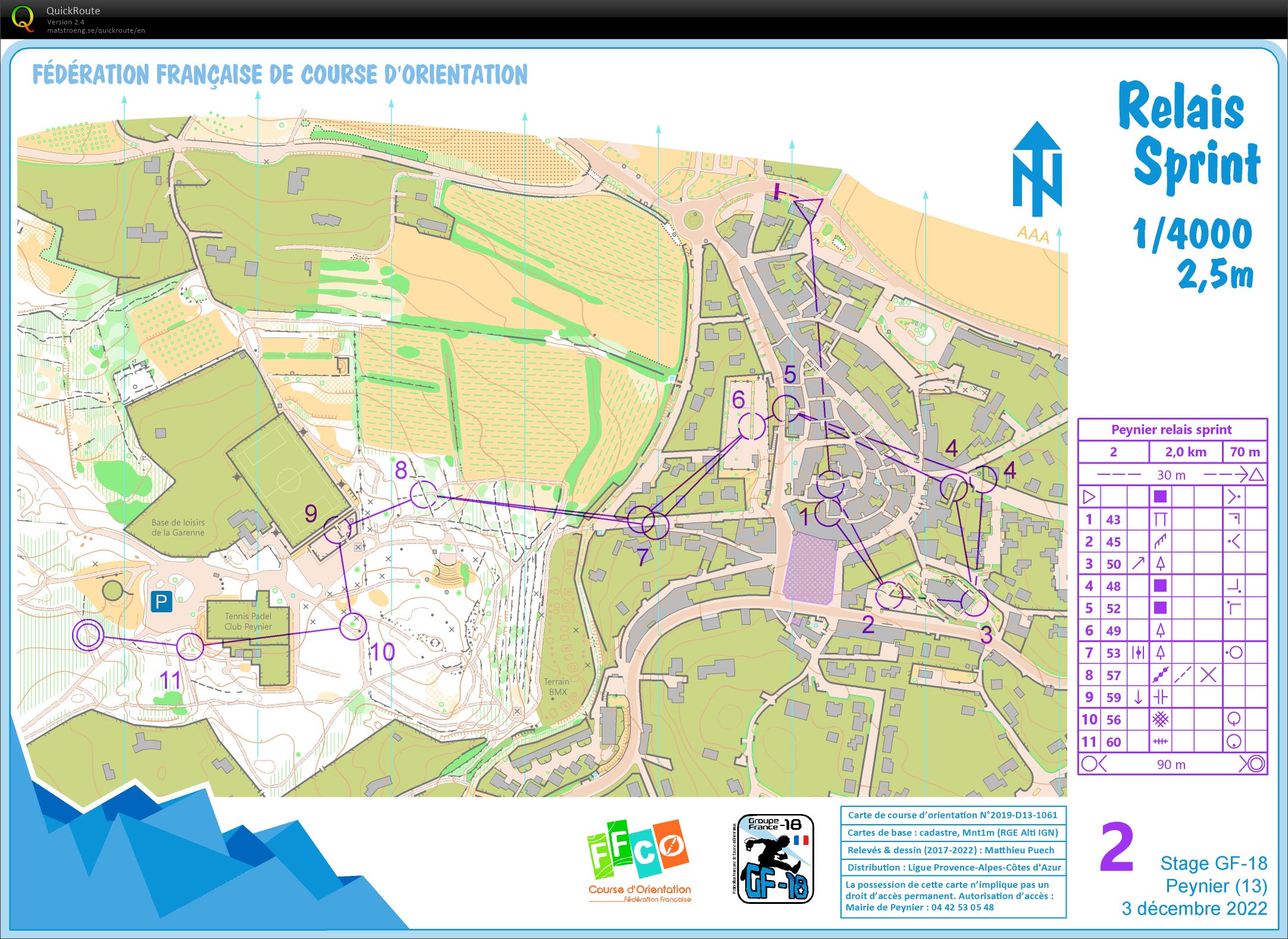 Stage GF-18 Aix-en-Pce // 4) Relais sprint (03/12/2022)