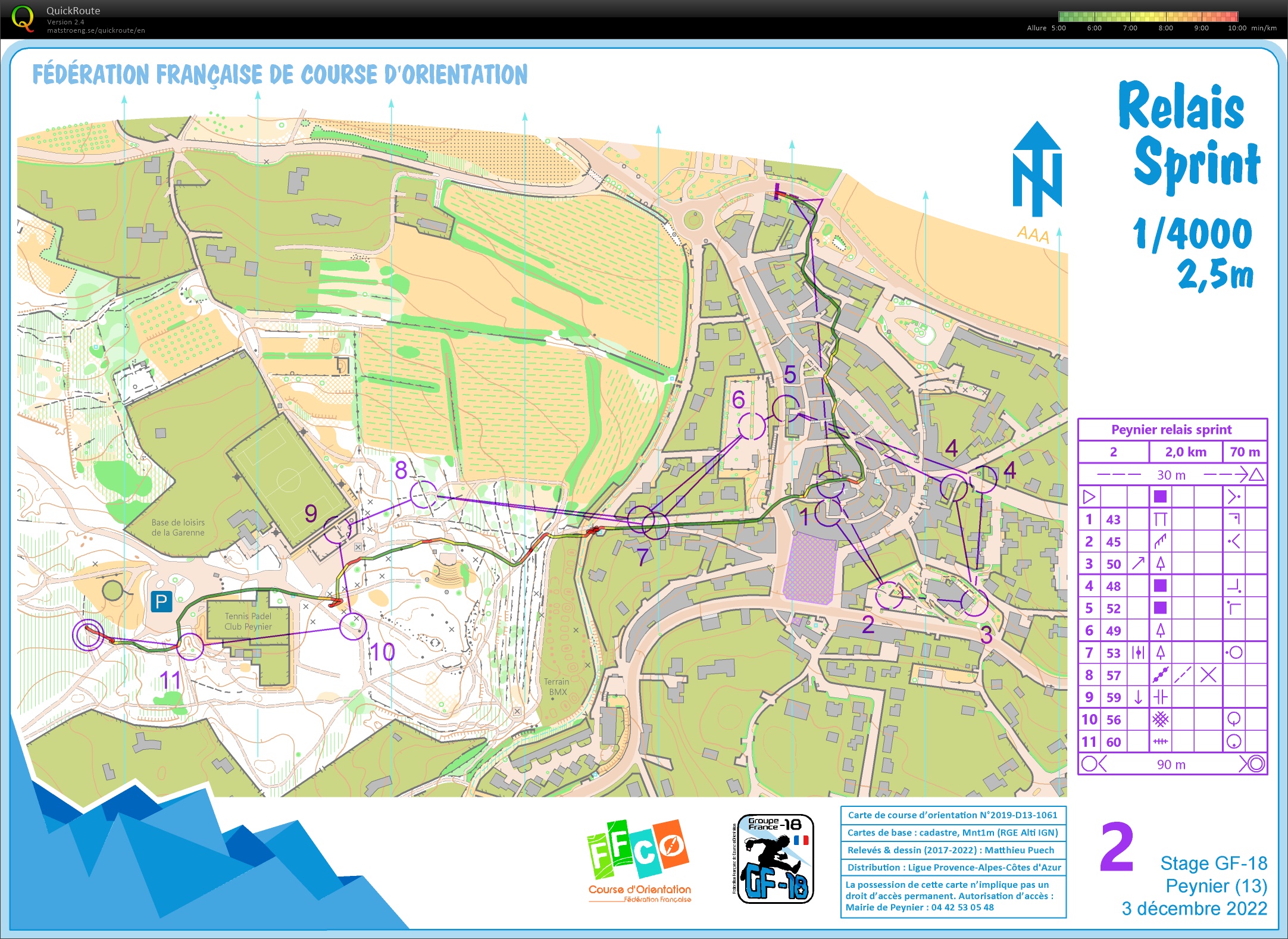 Stage GF-18 Aix-en-Pce // 4) Relais sprint (03/12/2022)