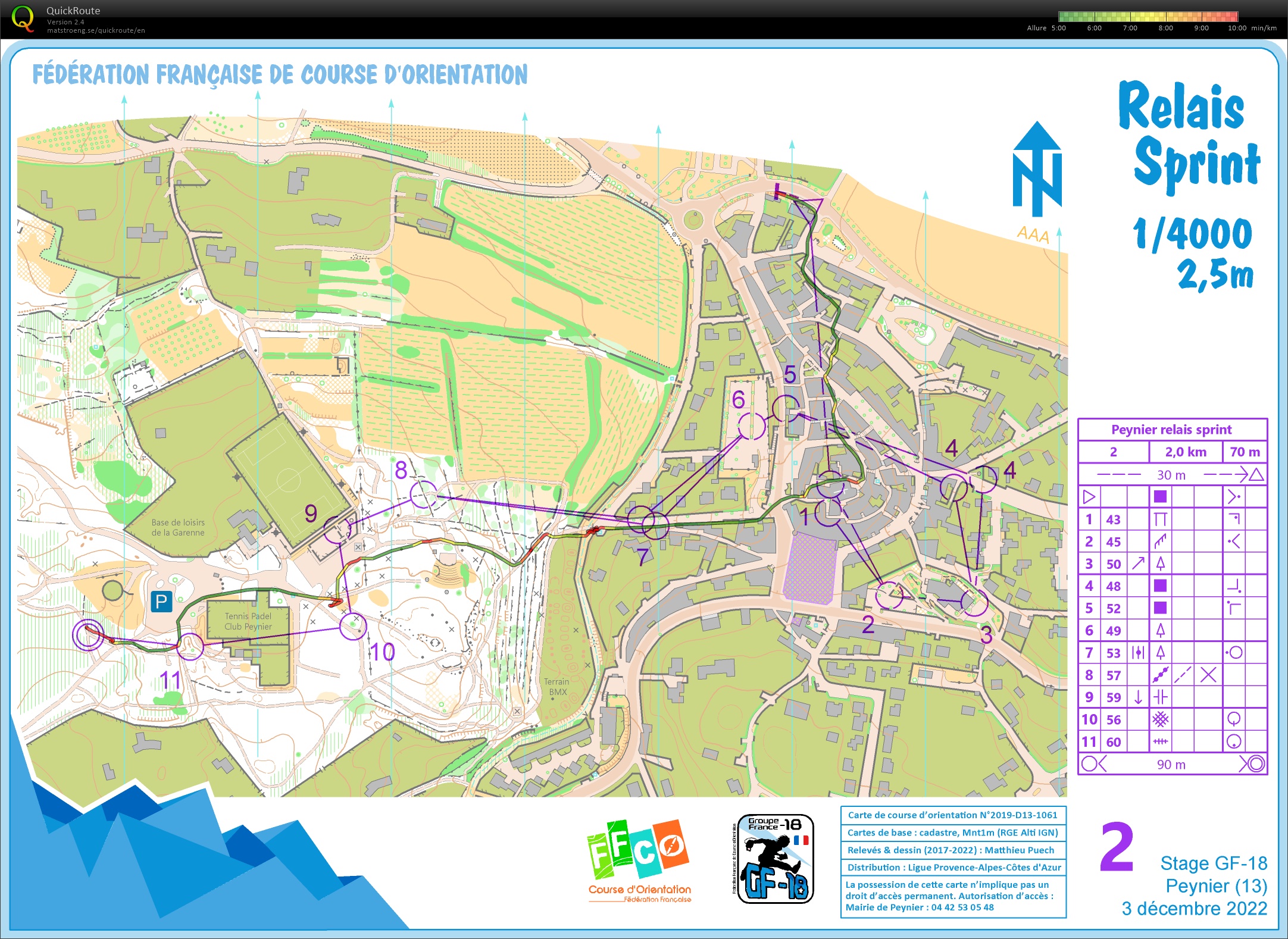 Stage GF-18 Aix-en-Pce // 4) Relais sprint (03.12.2022)