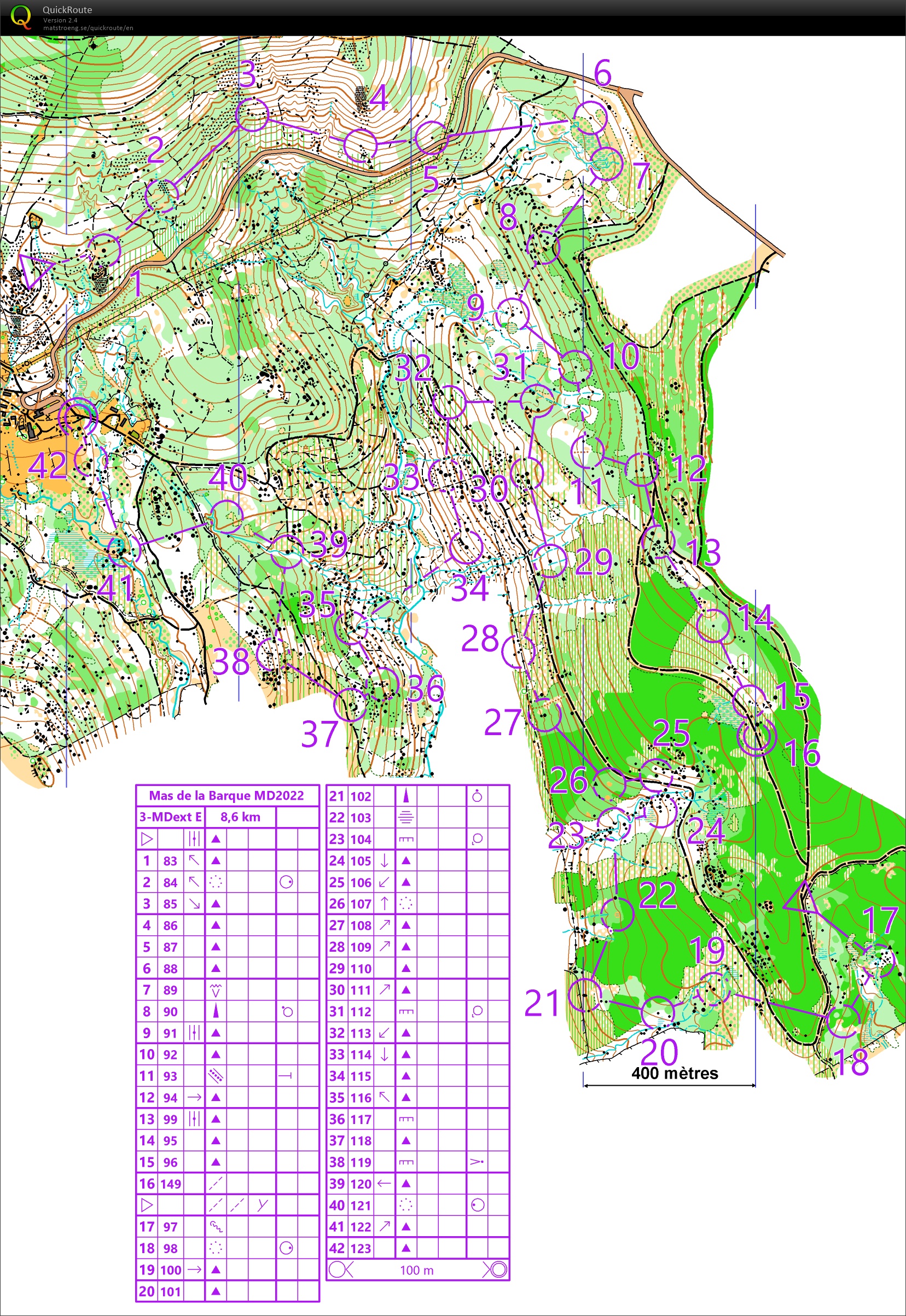 MD-LD // "3-MDext E (8,6 km)" (15-01-2023)