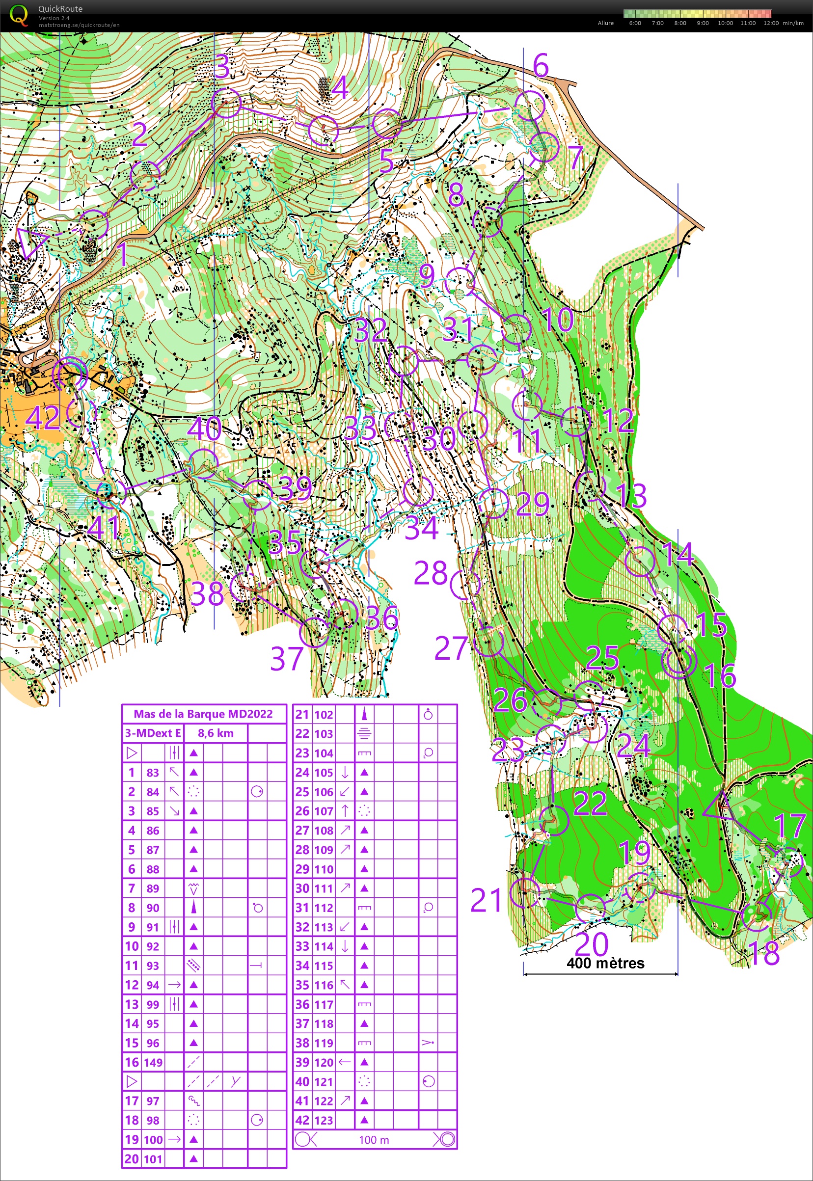 MD-LD // "3-MDext E (8,6 km)" (15.01.2023)