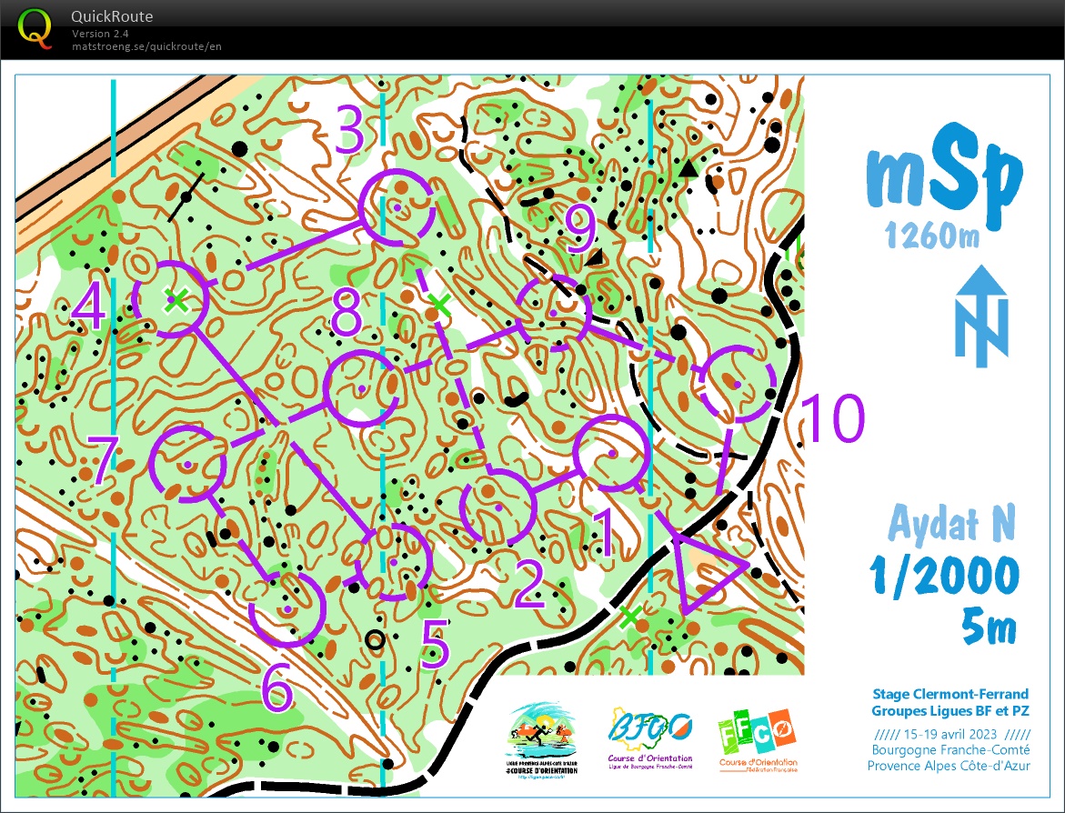 Stage Ligue Clermont (2) séance intro // microSprint (15/04/2023)