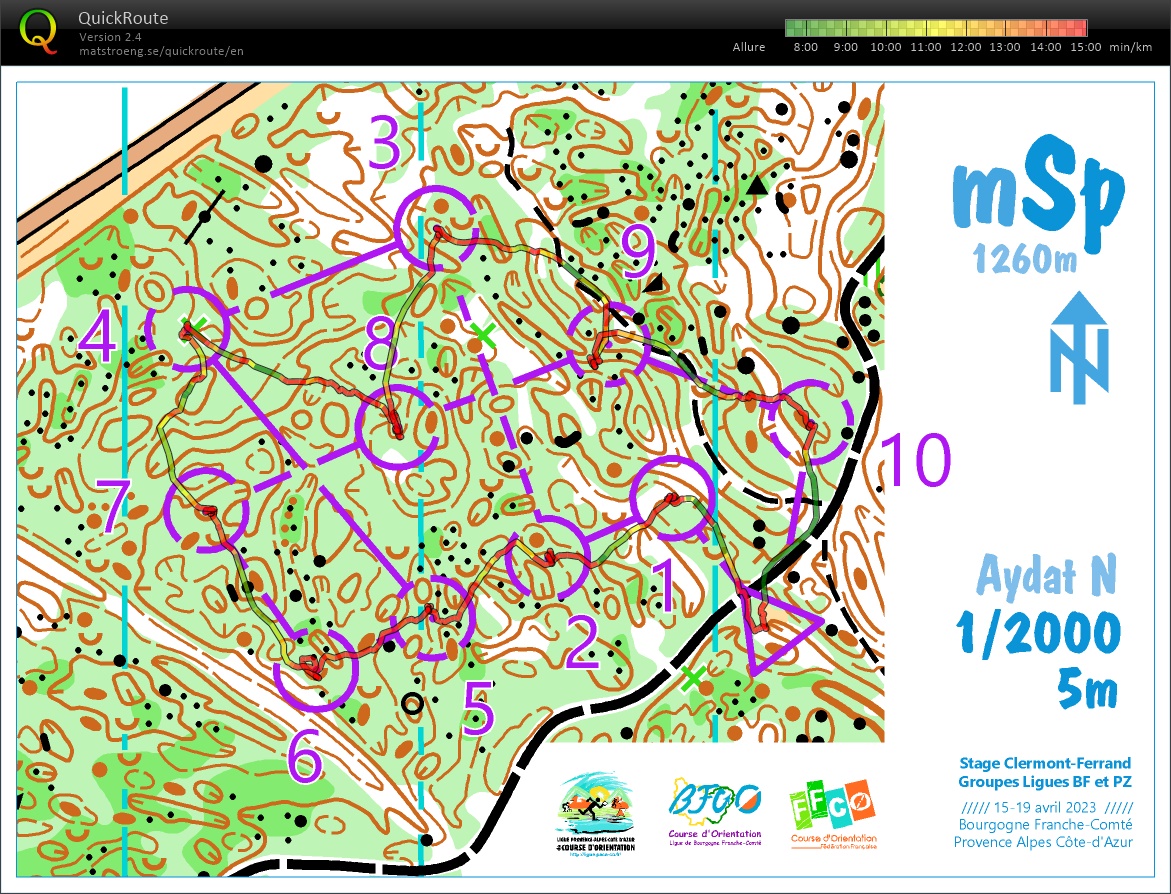 Stage Ligue Clermont (2) séance intro // microSprint (15-04-2023)