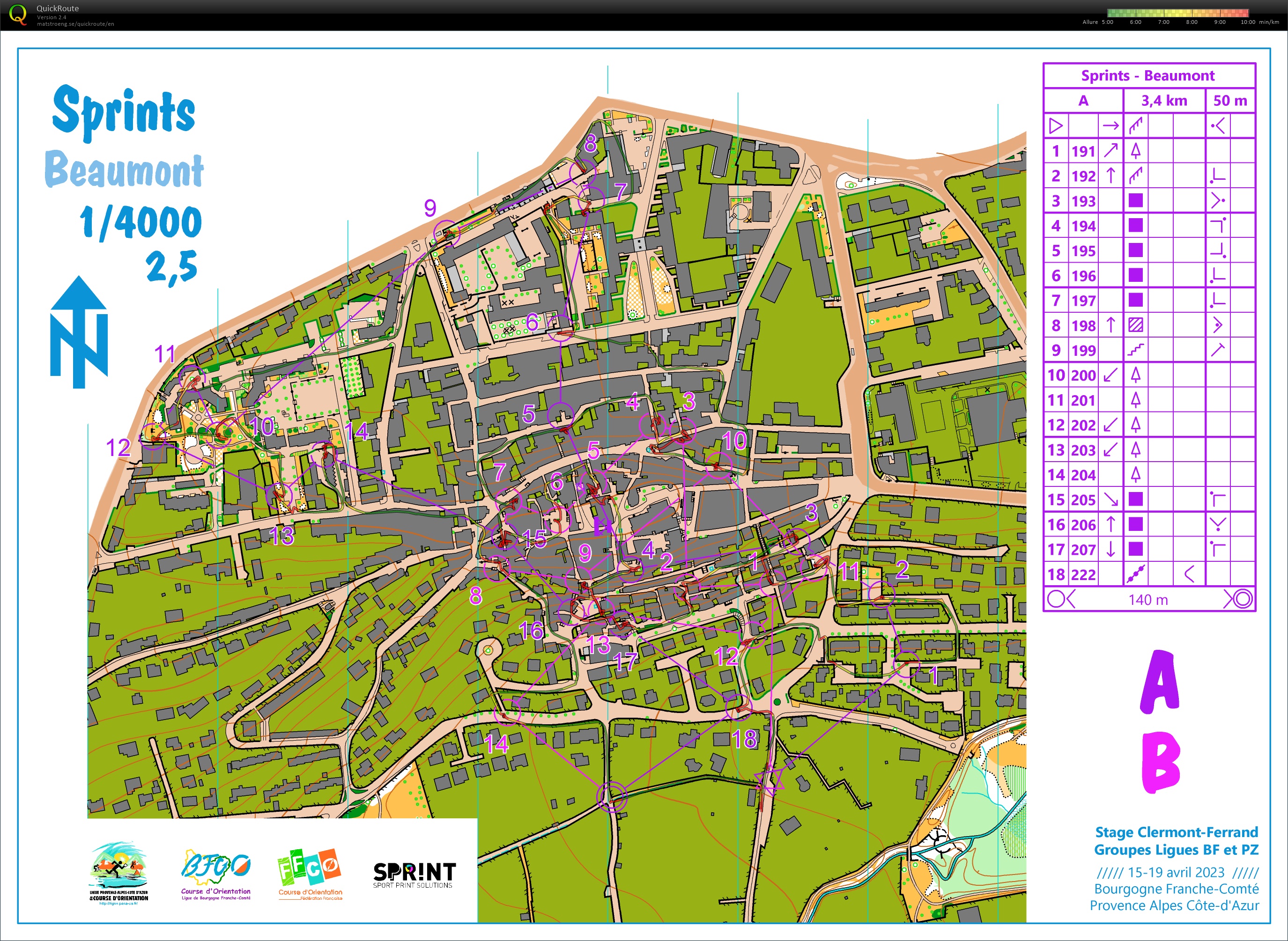 Stage Ligue Clermont (3) Sprints (16.04.2023)