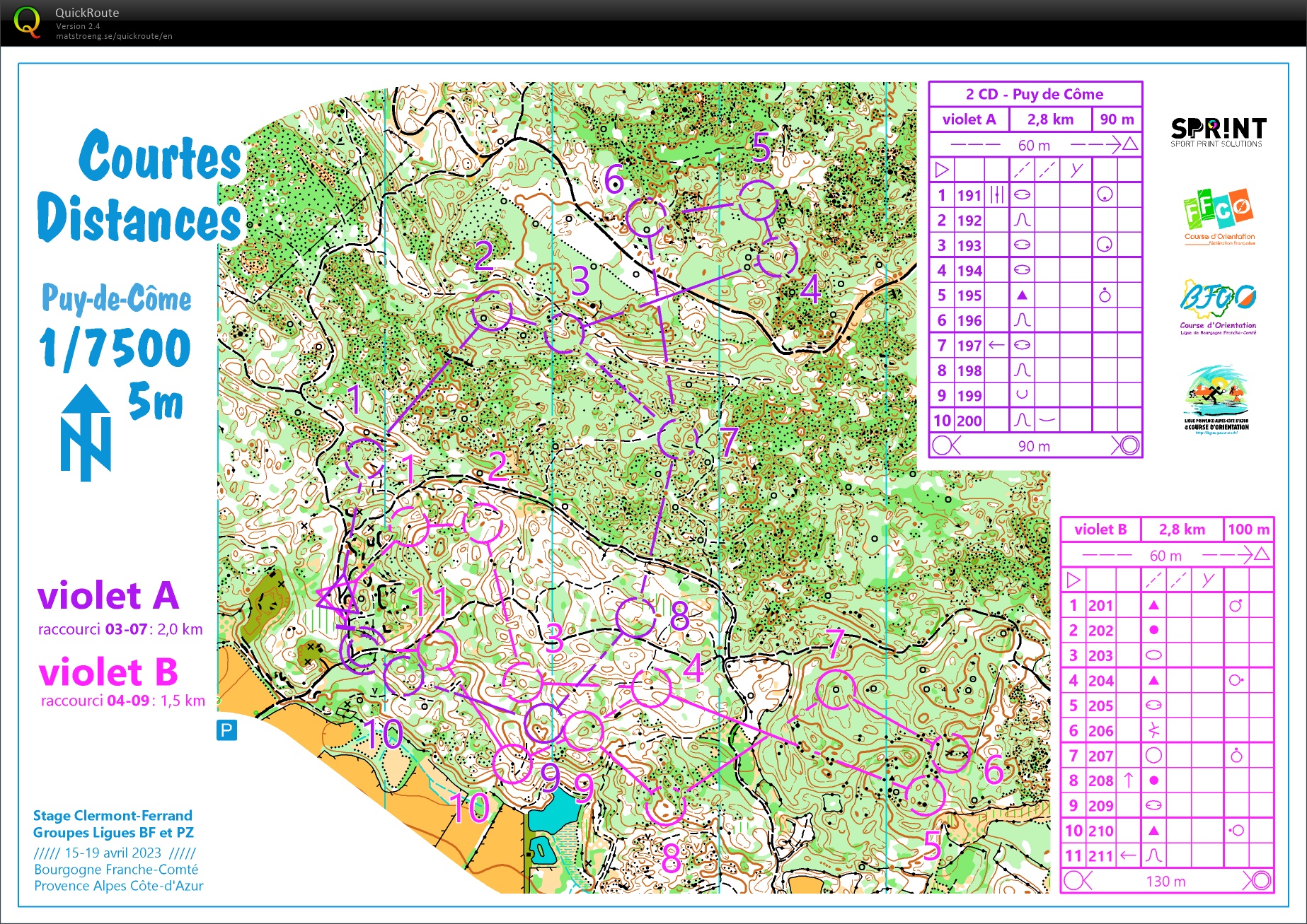 Stage Ligue Clermont (4) Courtes Distances (16-04-2023)