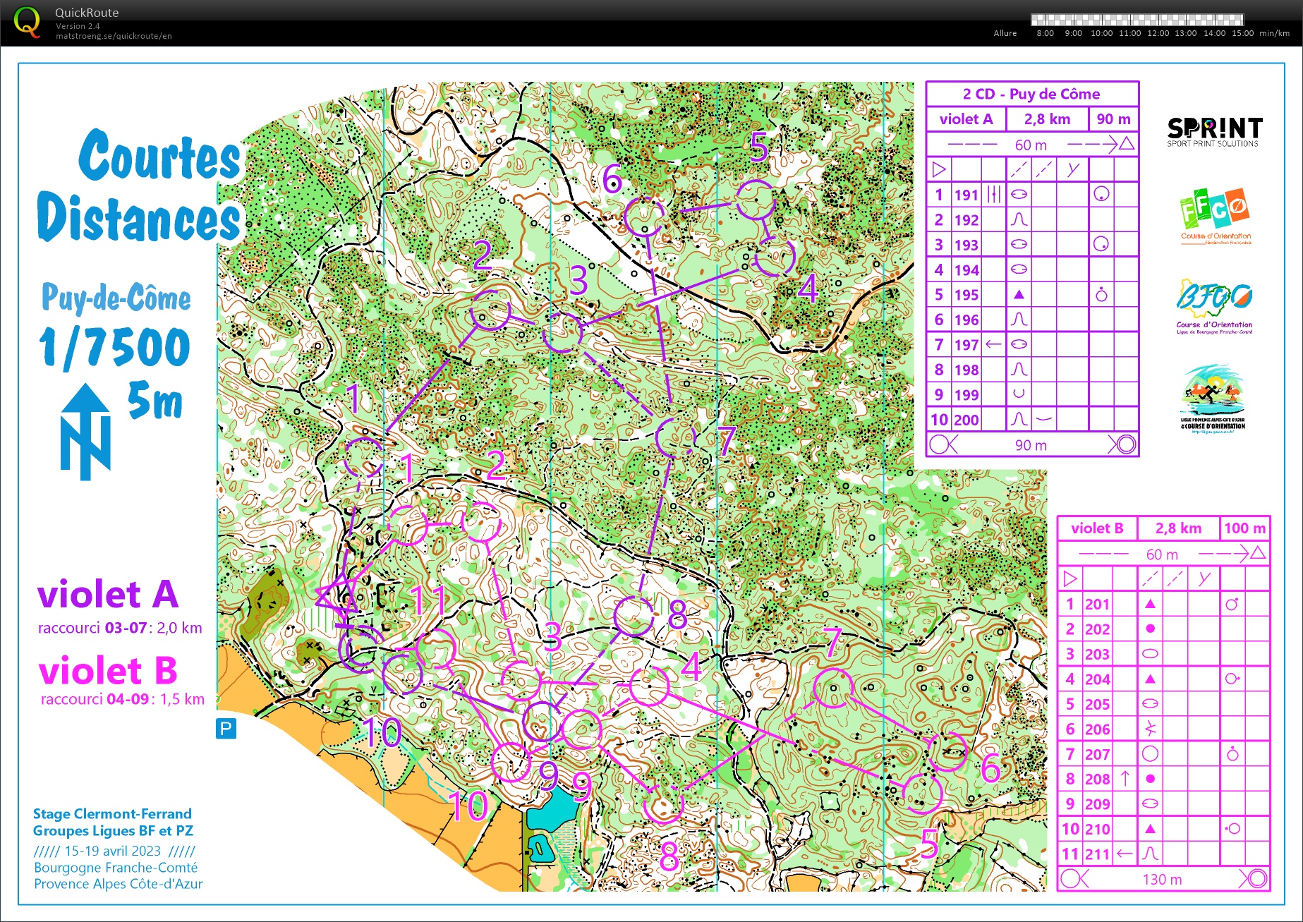 Stage Ligue Clermont (4) Courtes Distances (16.04.2023)