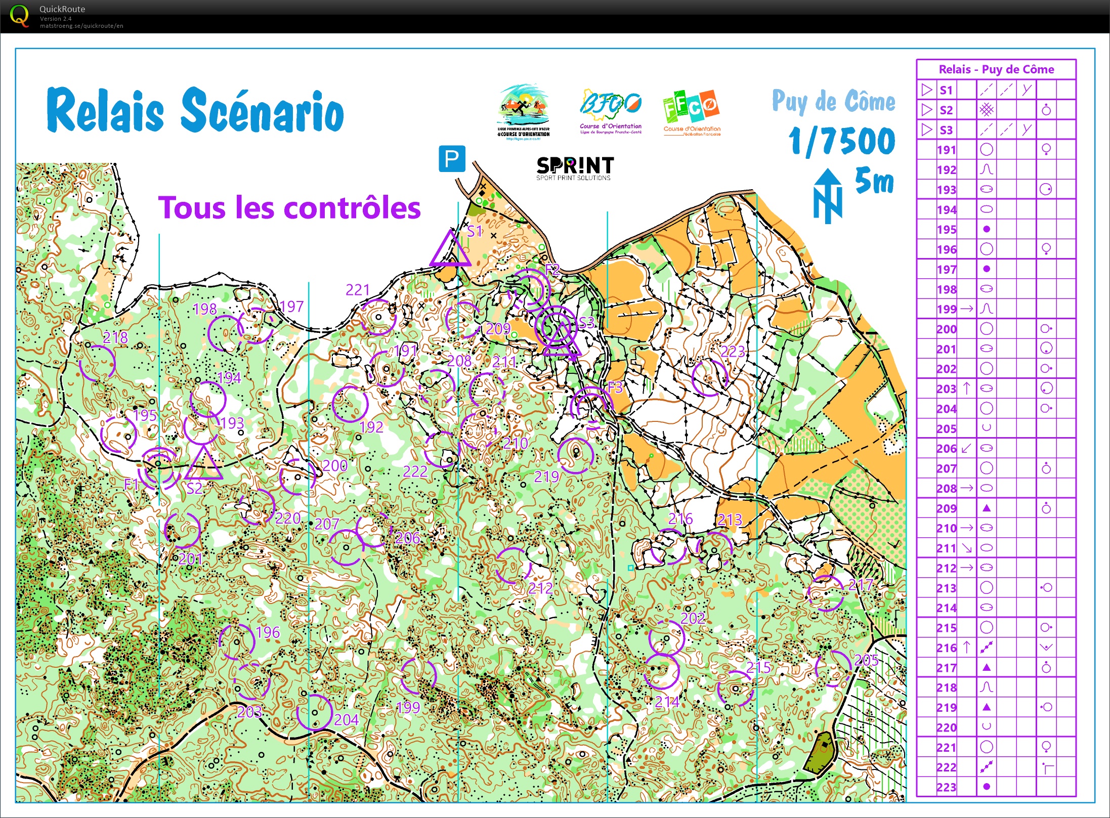 Stage Ligue Clermont (8) Relais scénario (18/04/2023)