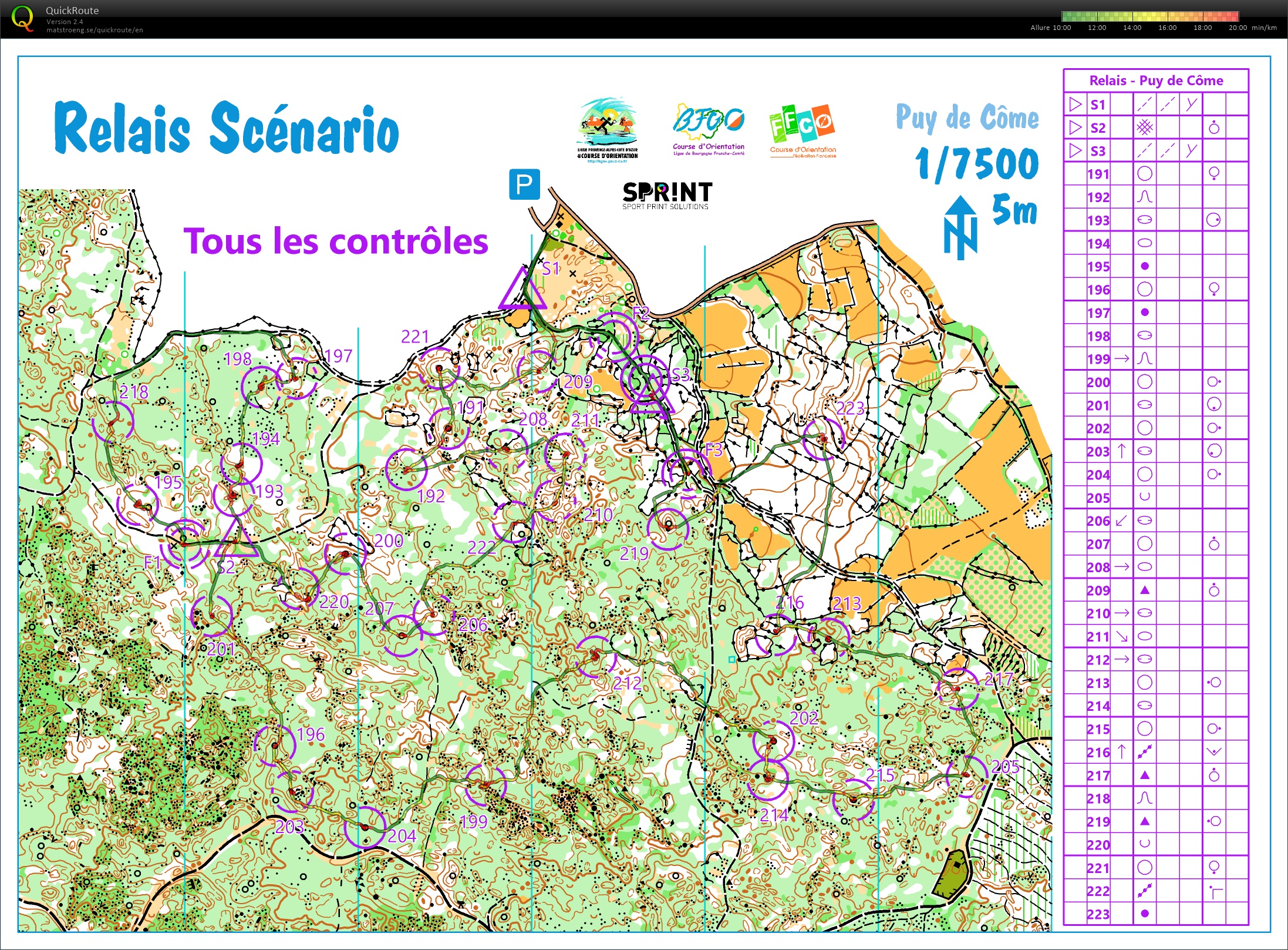 Stage Ligue Clermont (8) Relais scénario (18.04.2023)