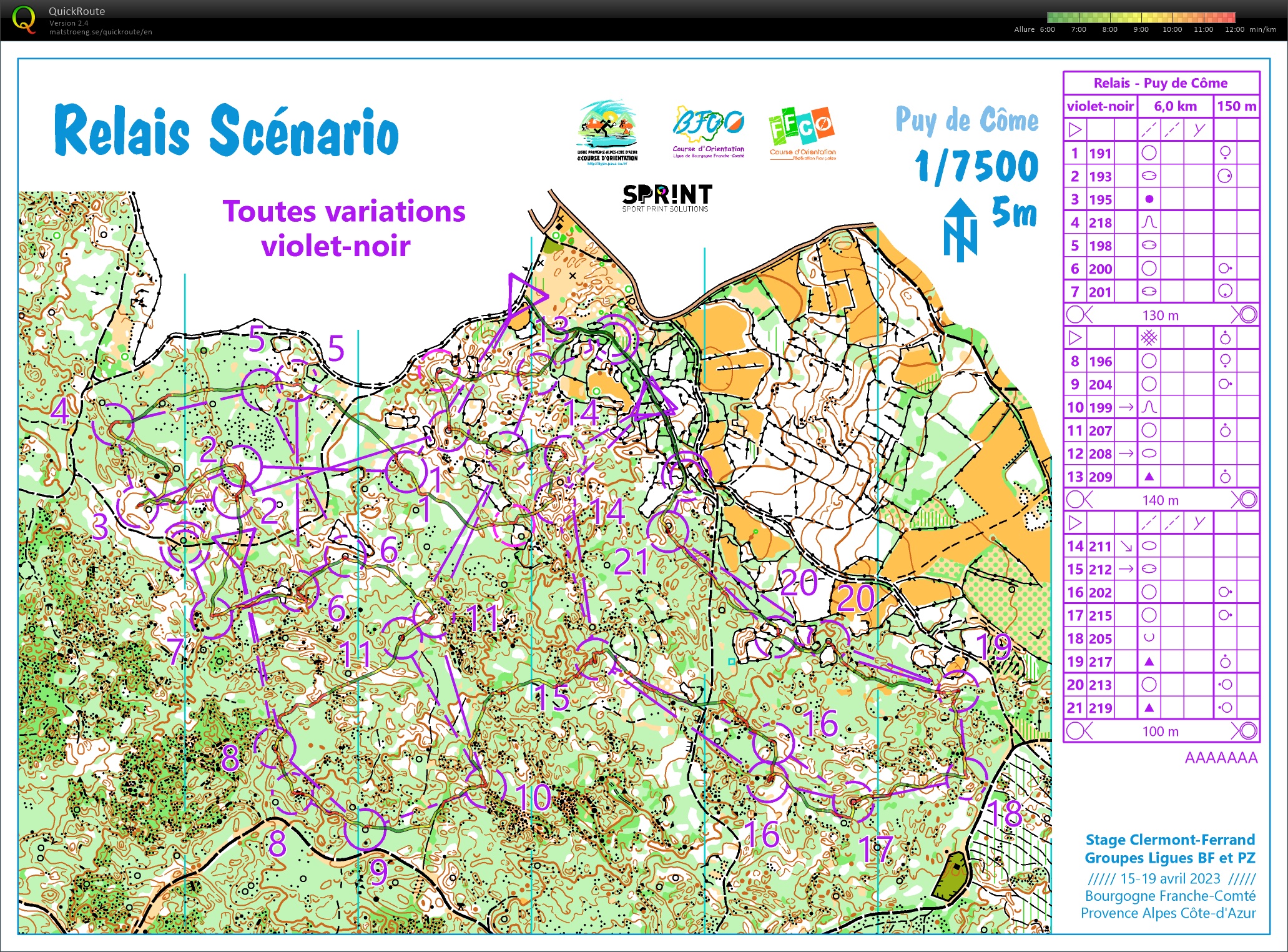 Stage Ligue Clermont (8) Relais scénario (19-04-2023)