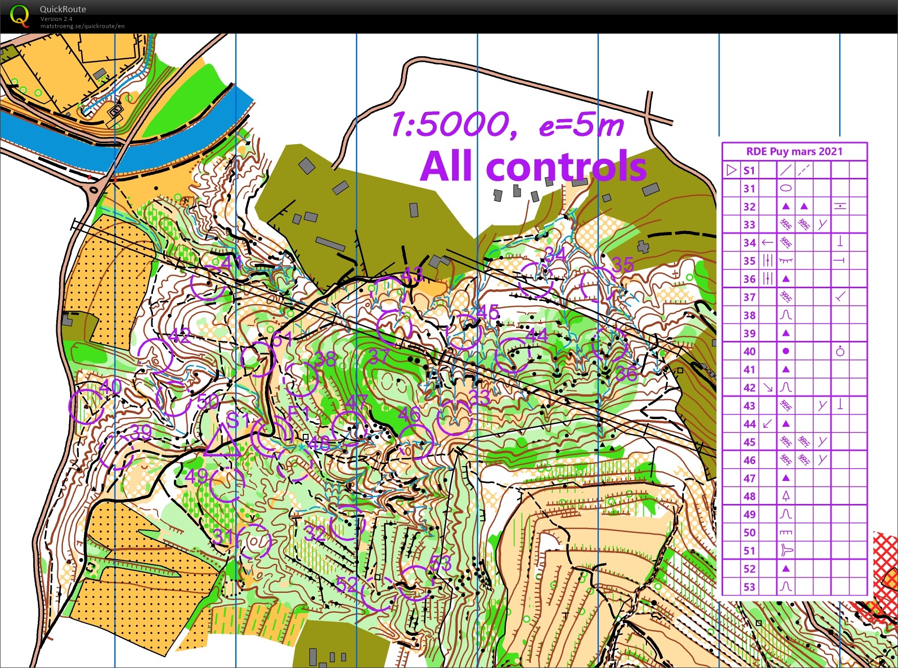 RDE PACA // Courtes Distances (1-2) (21/03/2021)