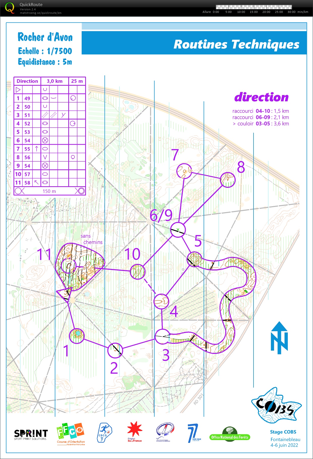 Stage COBS Fontainebleau (3) Direction (2023-04-09)