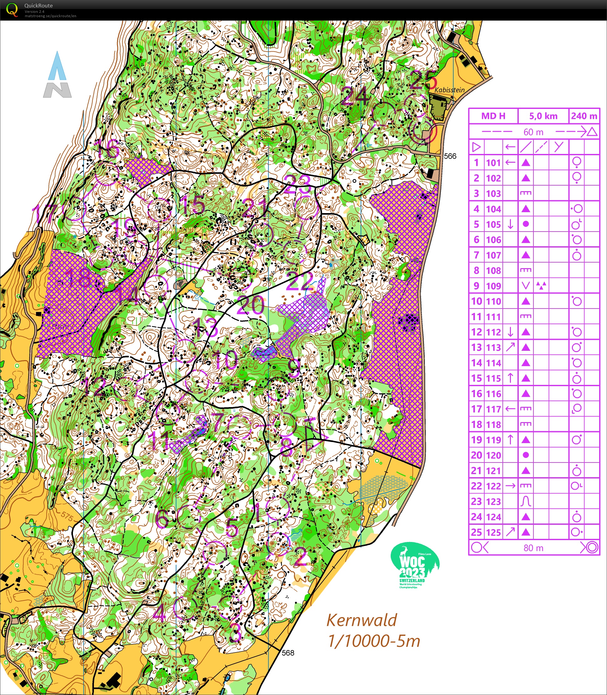 Stage SUI - 2 MD - Kernwald (07.05.2023)