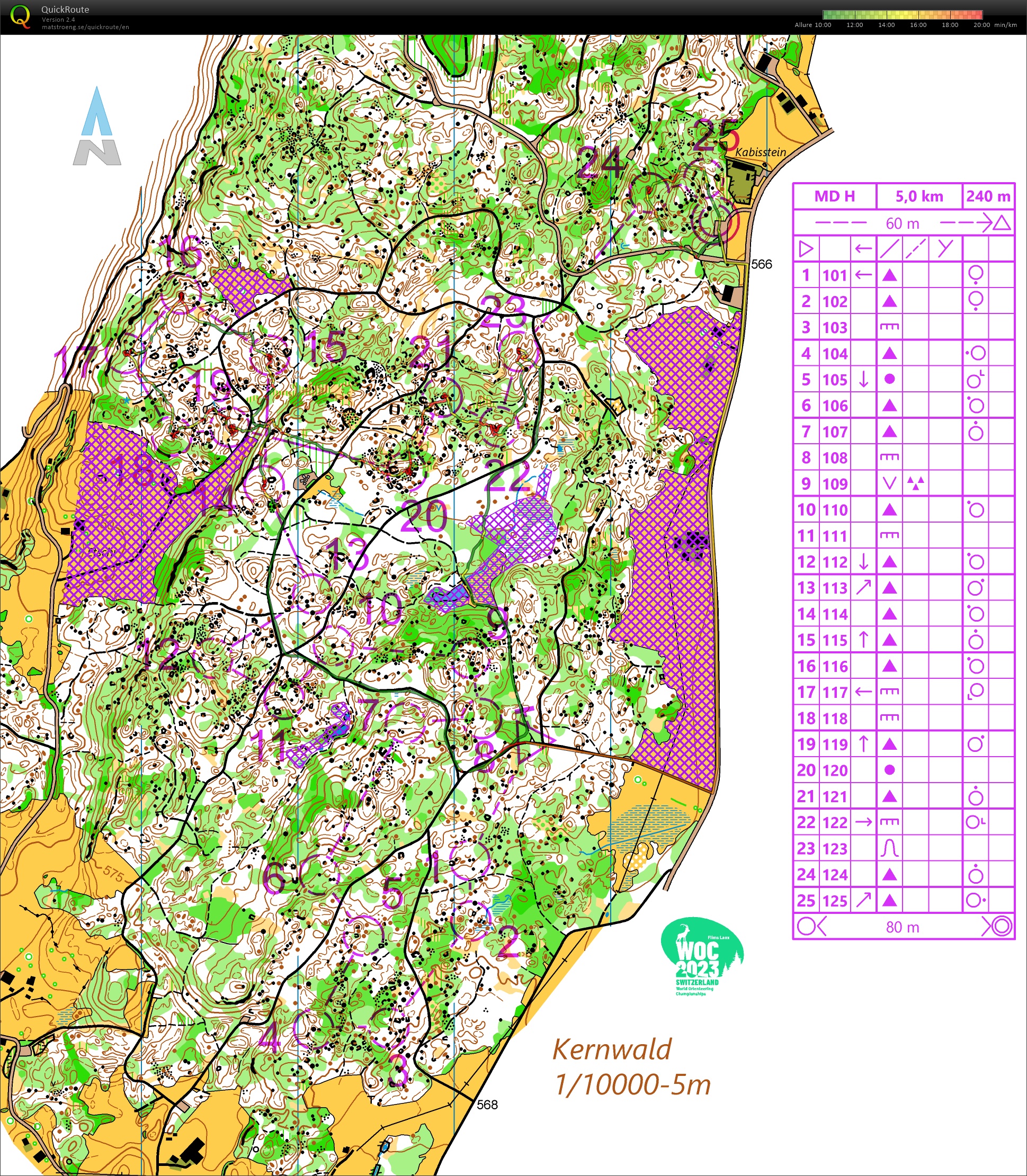 Stage SUI - 2 MD - Kernwald (07.05.2023)