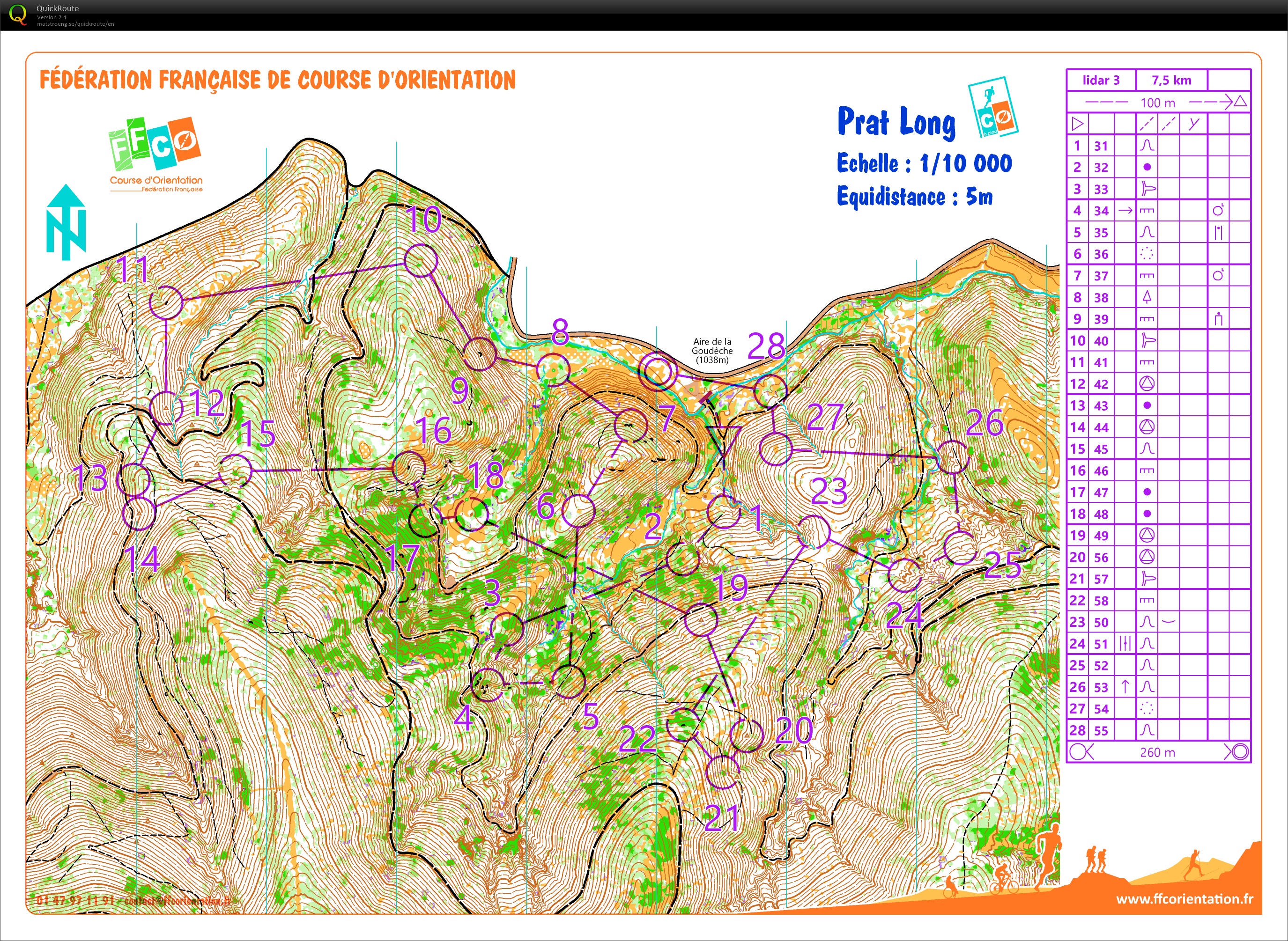 CO Lidar // Prat Long (06-09-2023)