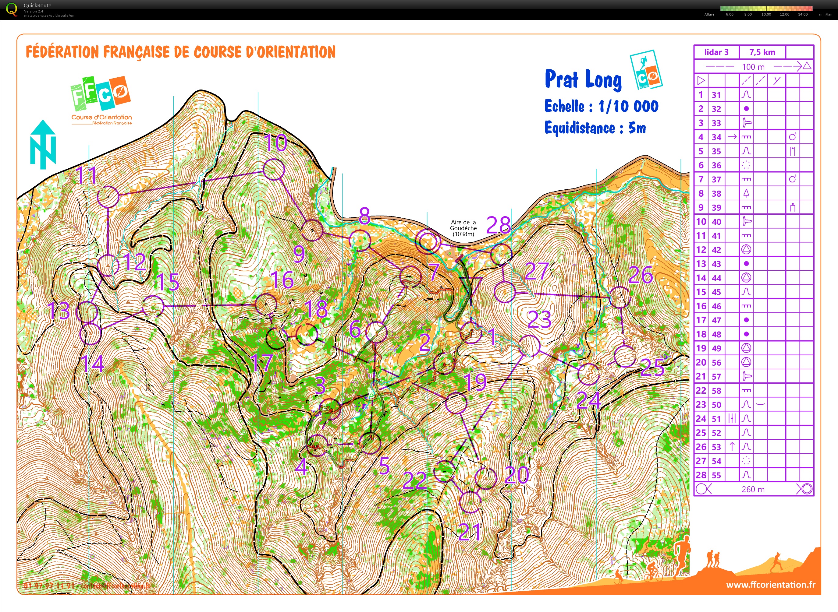 CO Lidar // Prat Long (06-09-2023)