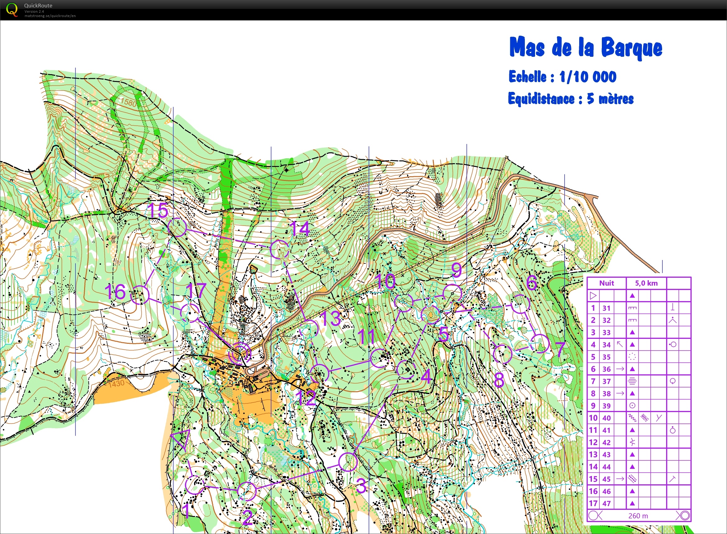 CO // Mas de la Barque (5,0 km) (20.09.2023)