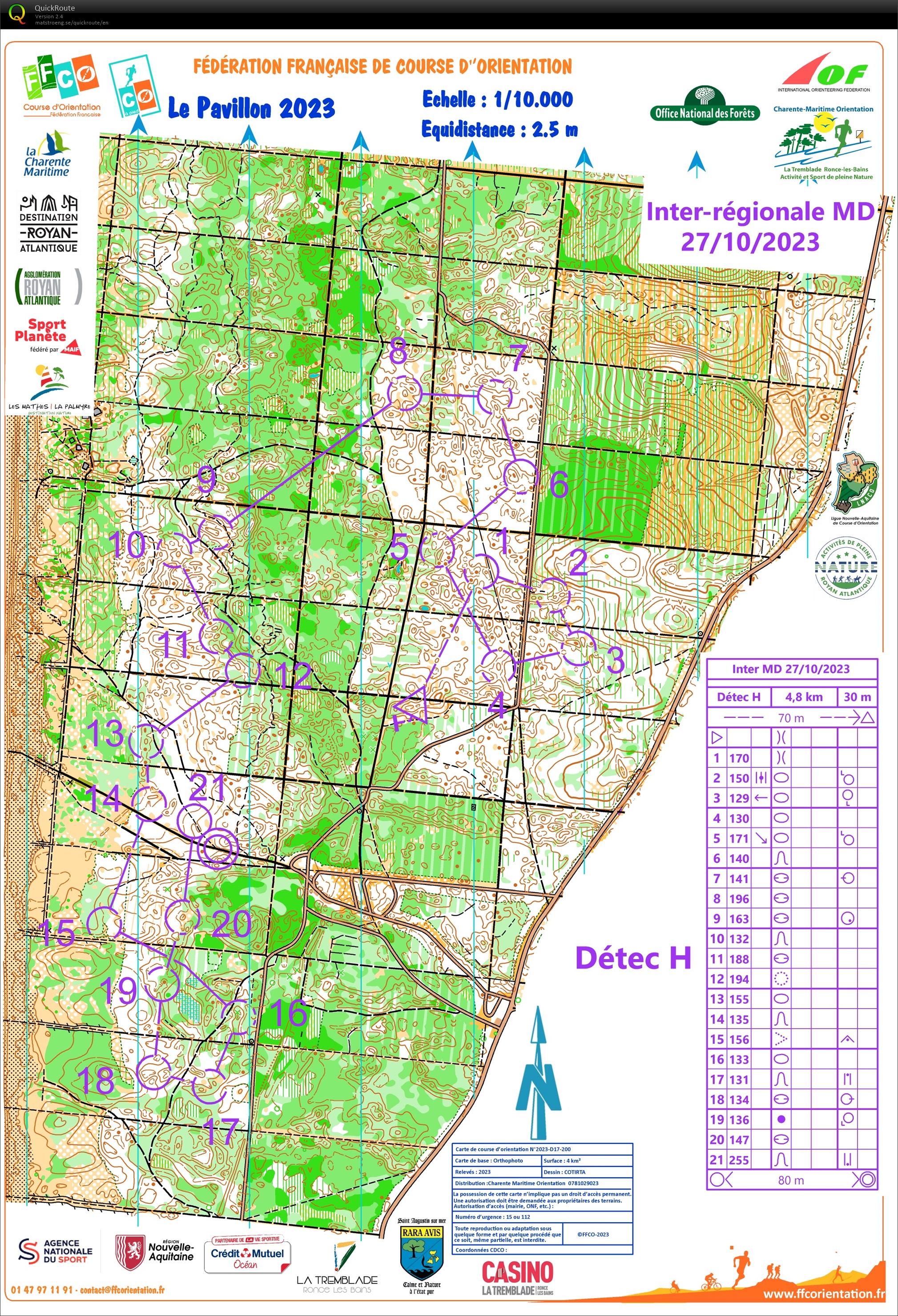 Détections GF-18 // MD Hommes (27.10.2023)