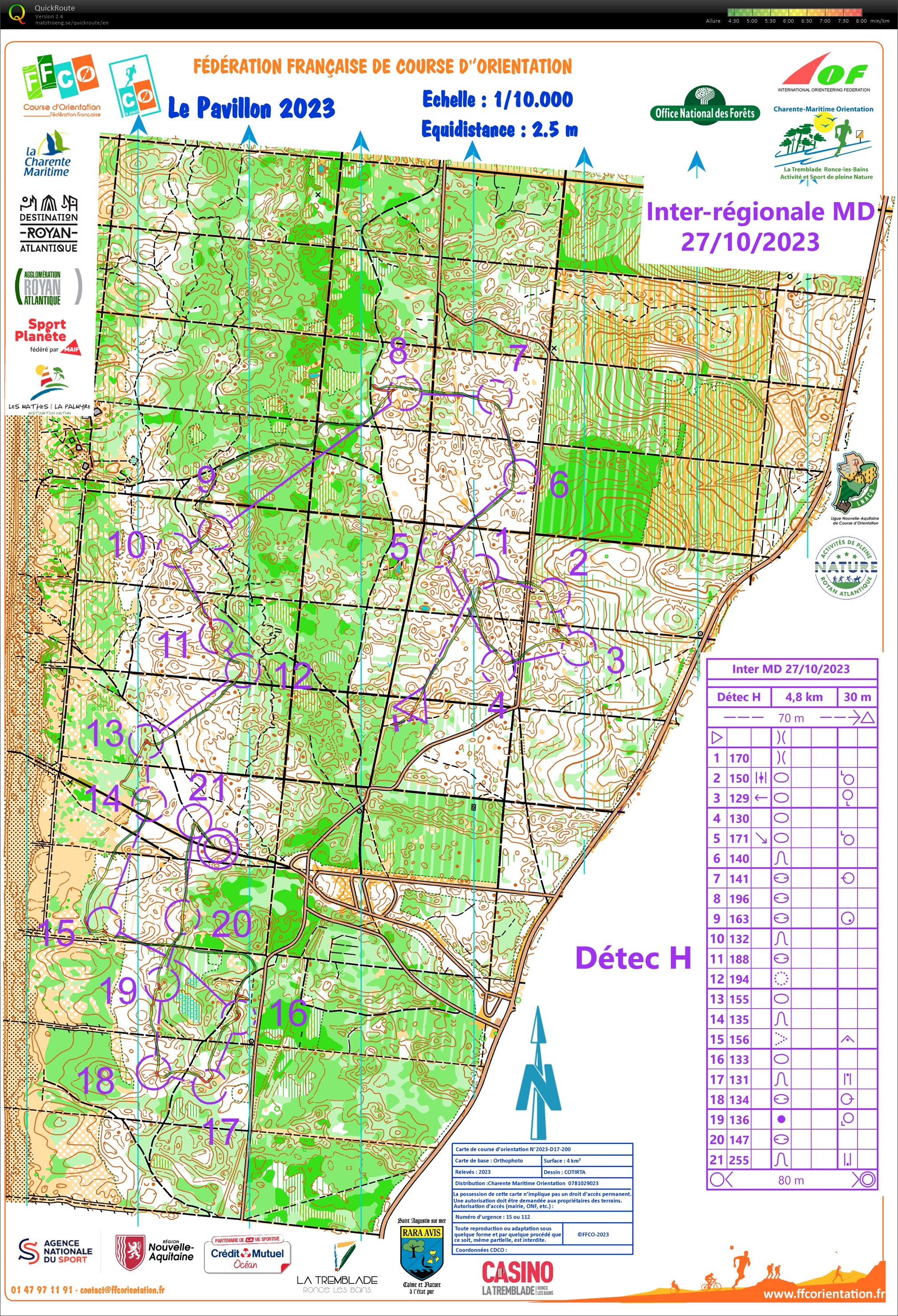 Détections GF-18 // MD Hommes (2023-10-27)