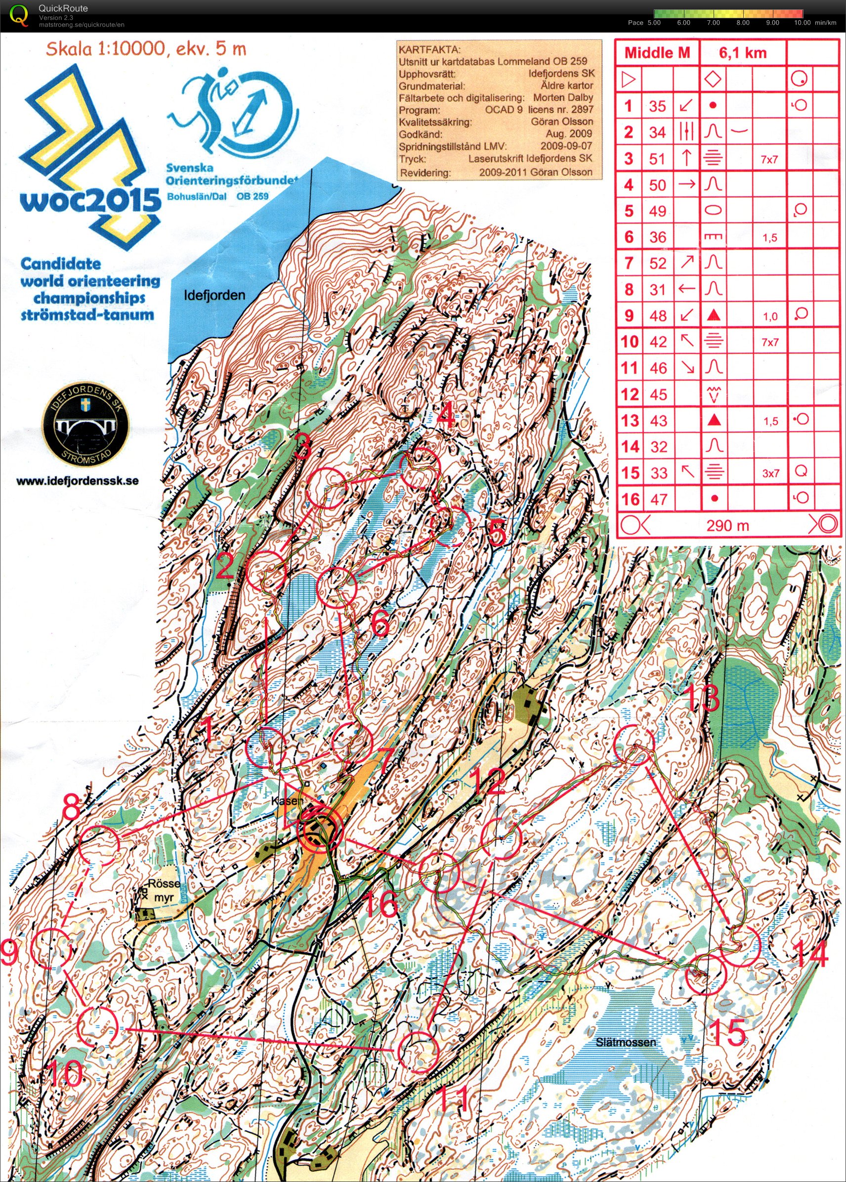 SM 2011 - träning3 (2011-09-14)