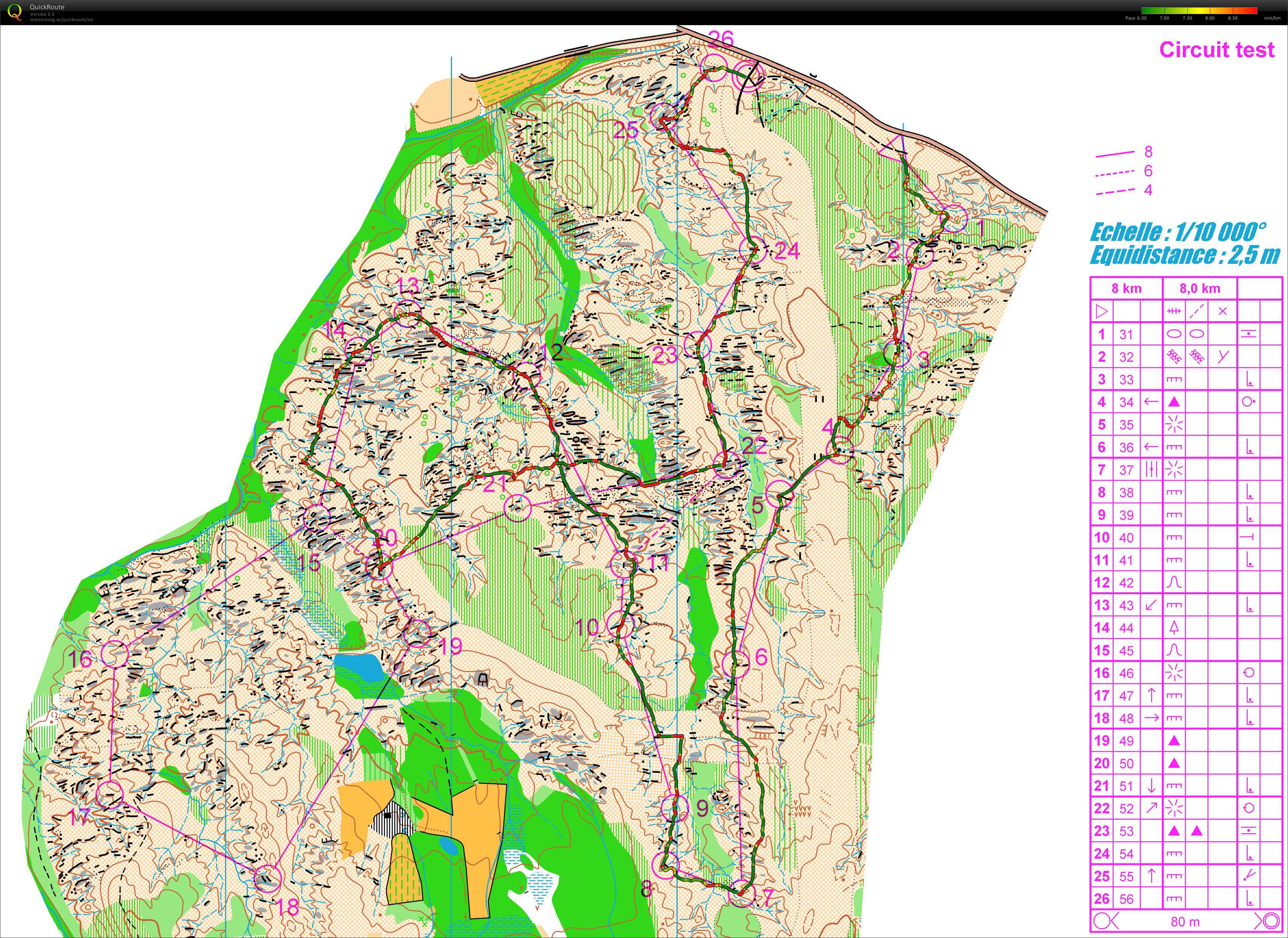 Circuit Test 6 Km (2011-10-06)