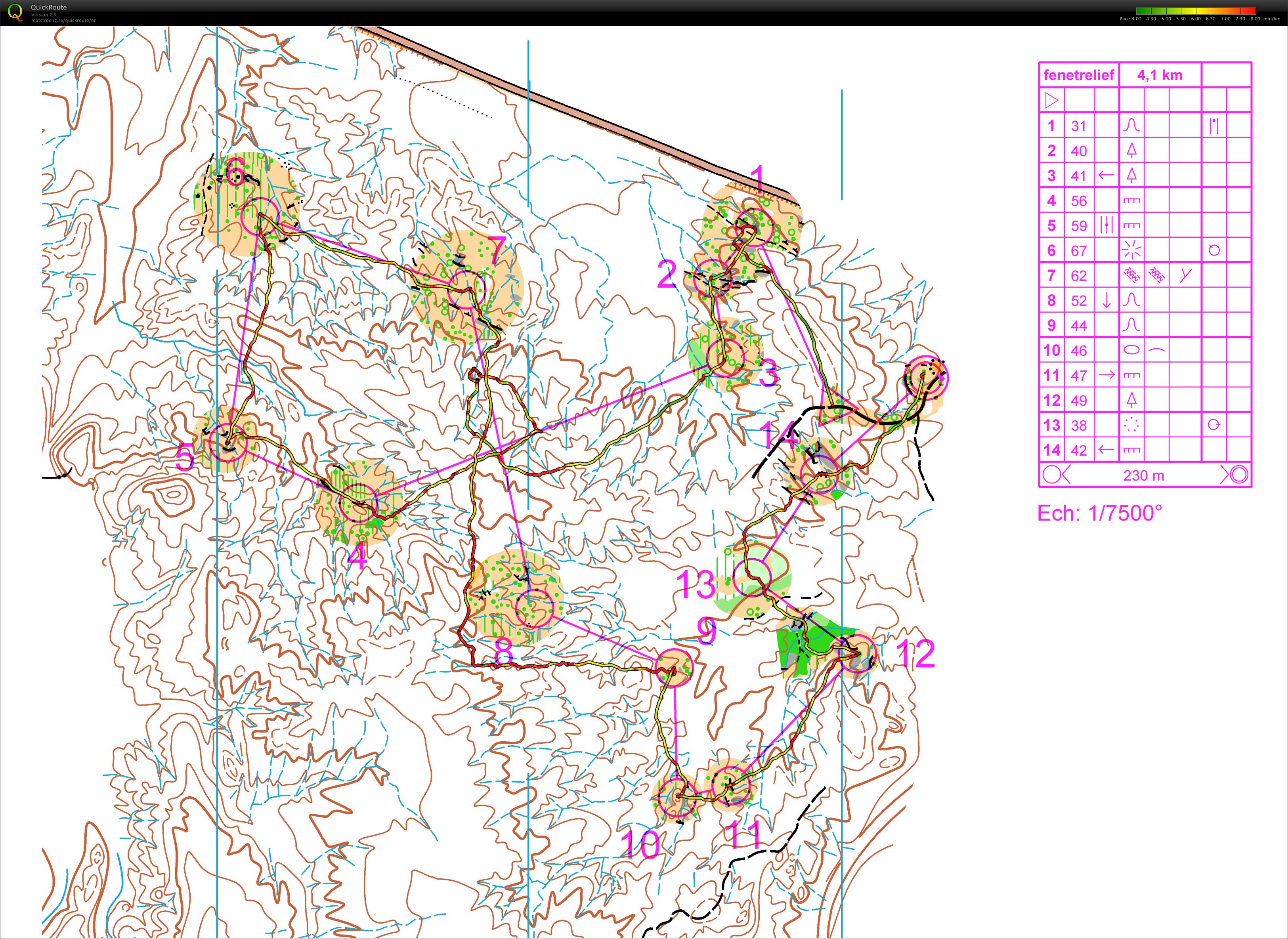 FenêtreRelief 4.1 (2011-10-15)