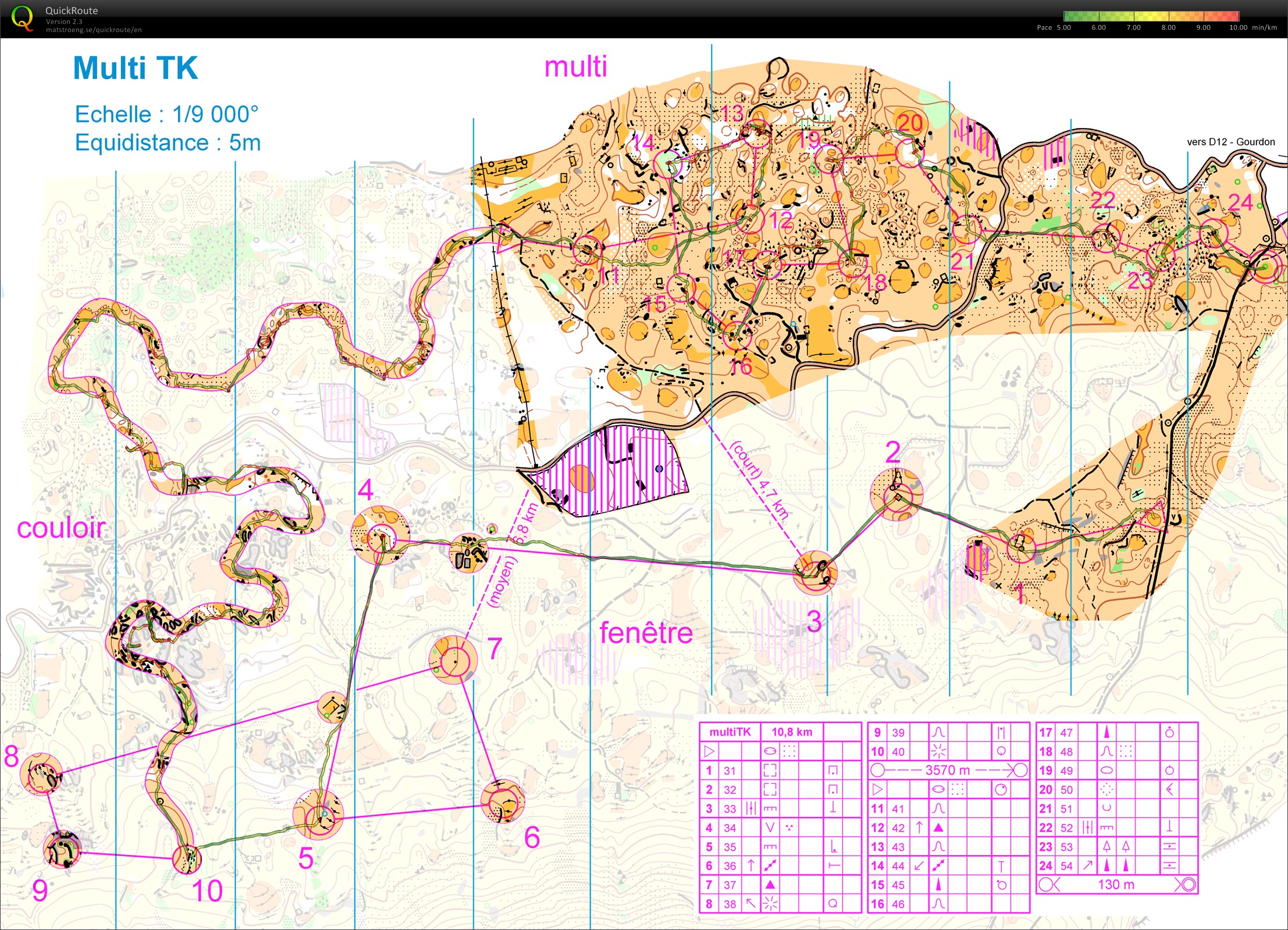 Multi TK - Caussols (2011-10-19)