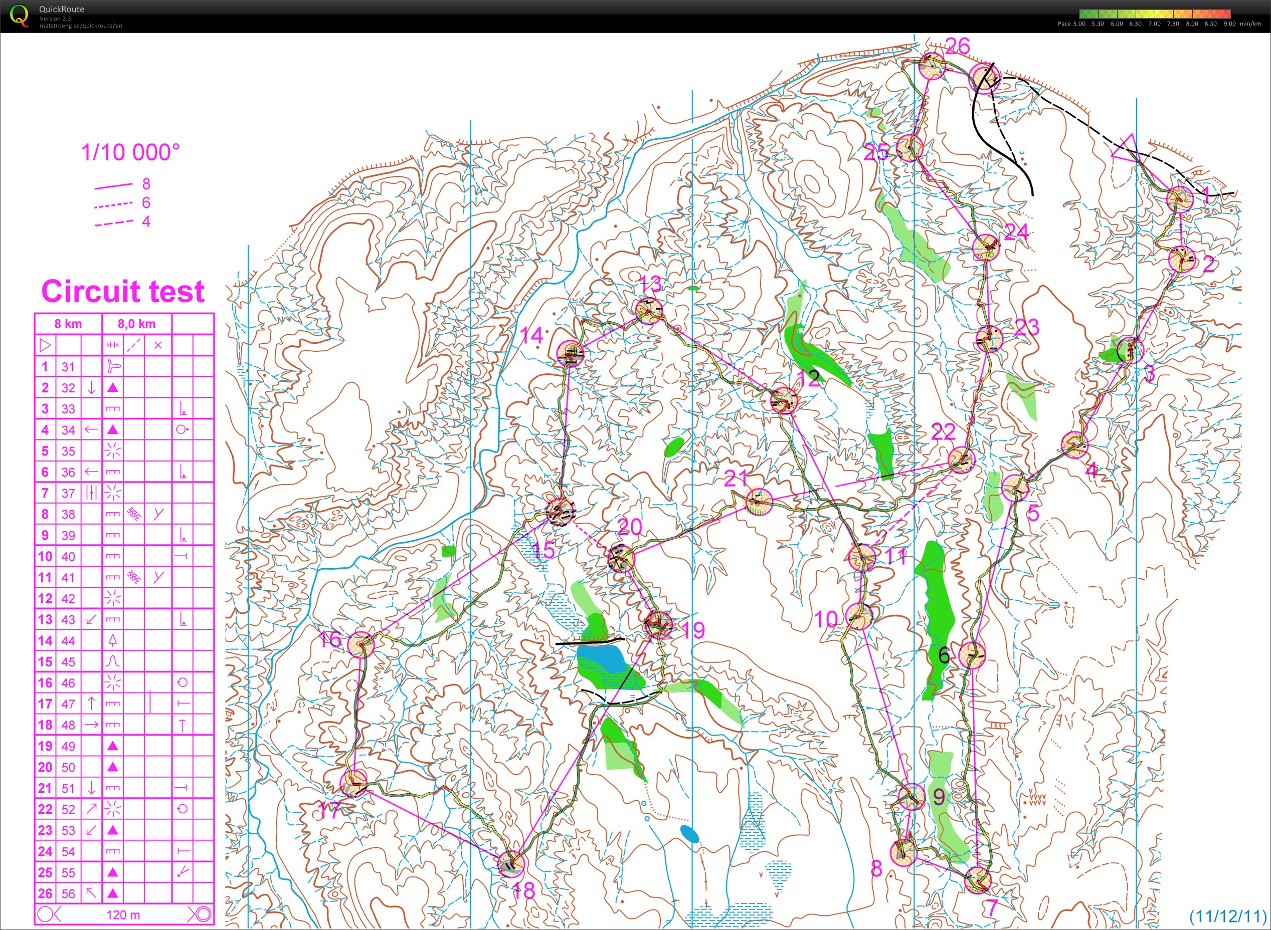 Circuit Test 8km (relief) (11-12-2011)