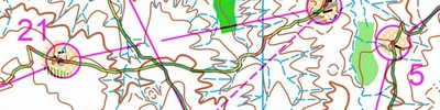 Circuit Test 8km (relief)