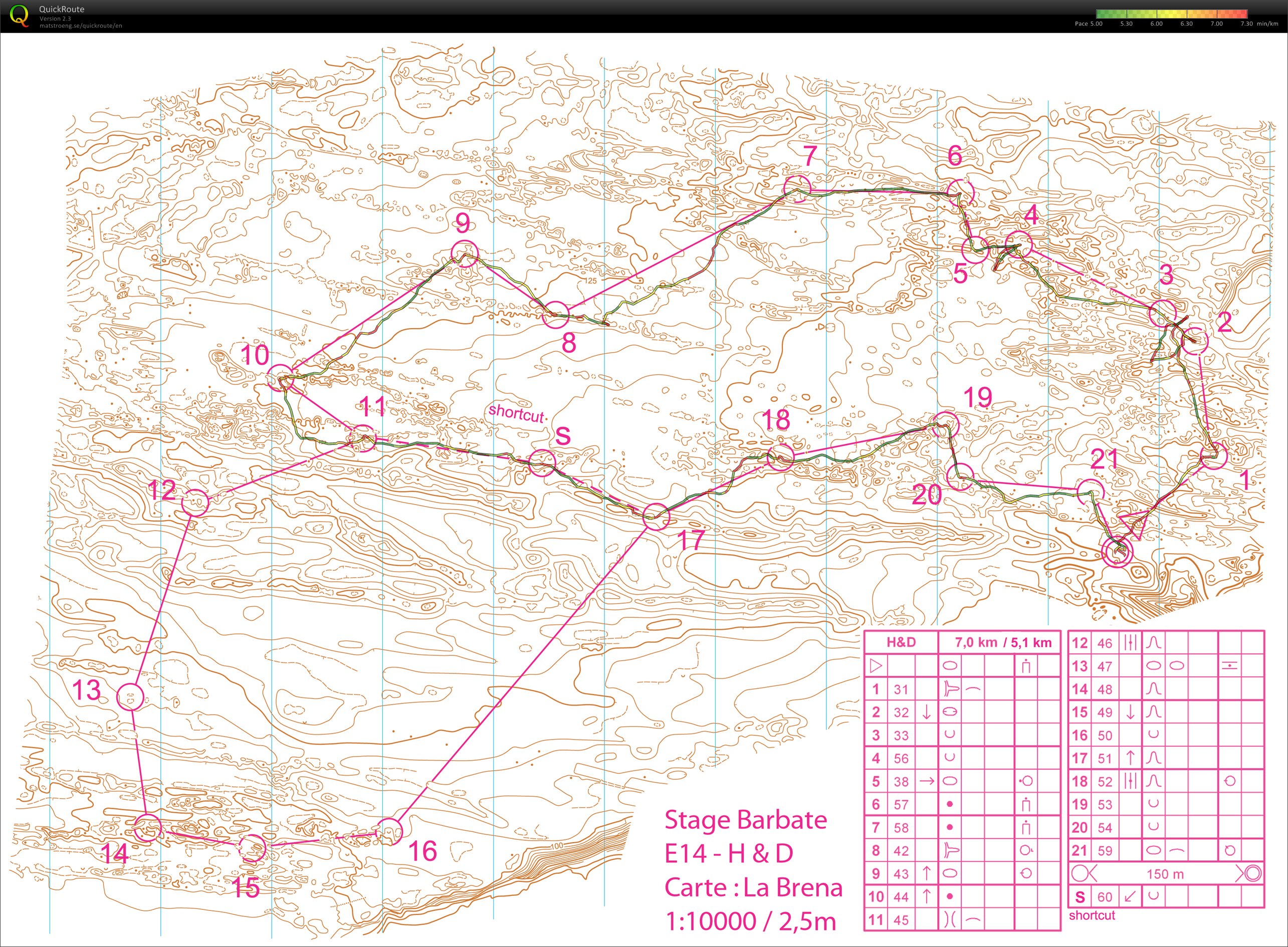 Stage FFCO / Course de Nuit Relief (16/02/2011)