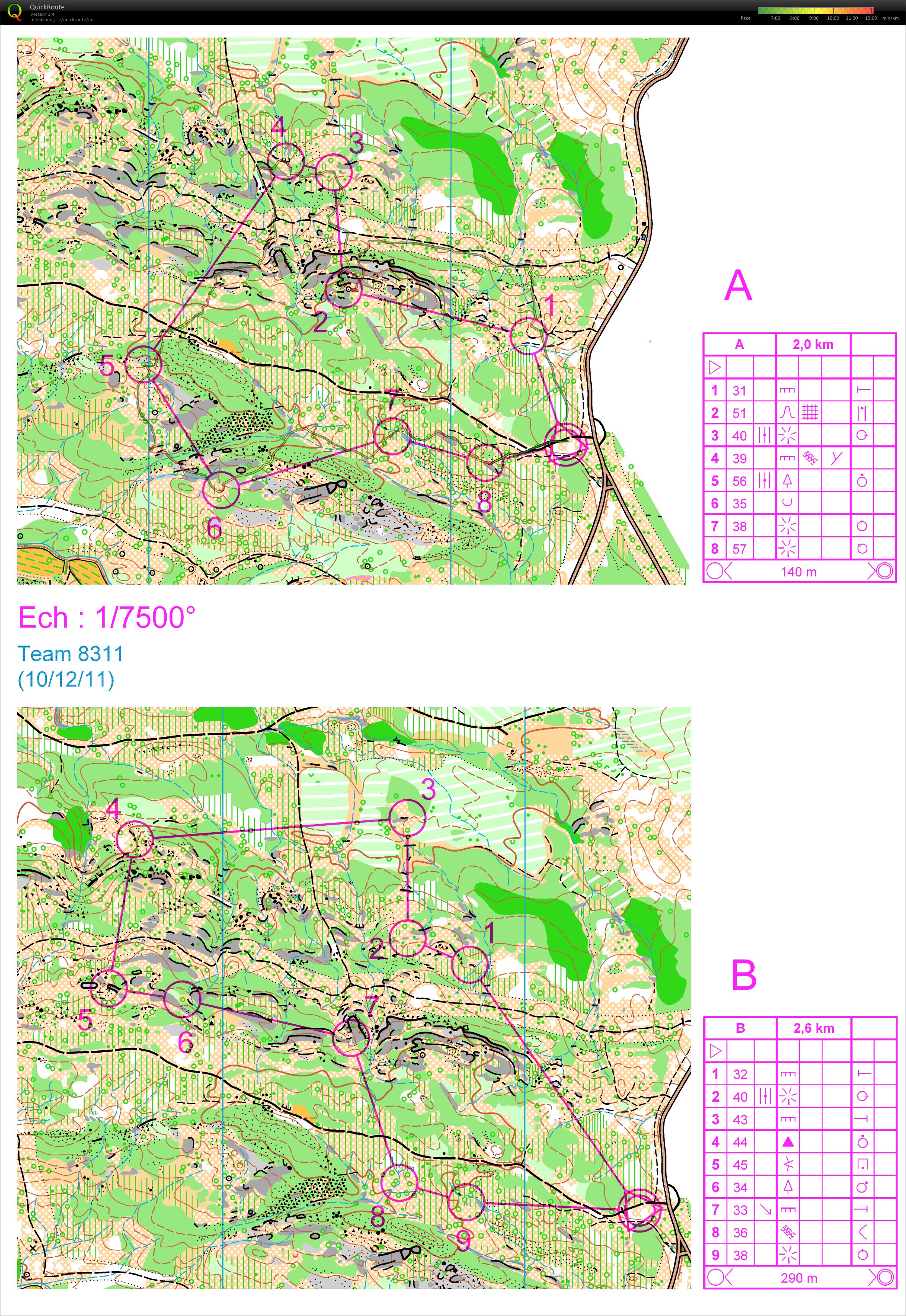 One WOman relay A - Preire (07/01/2012)