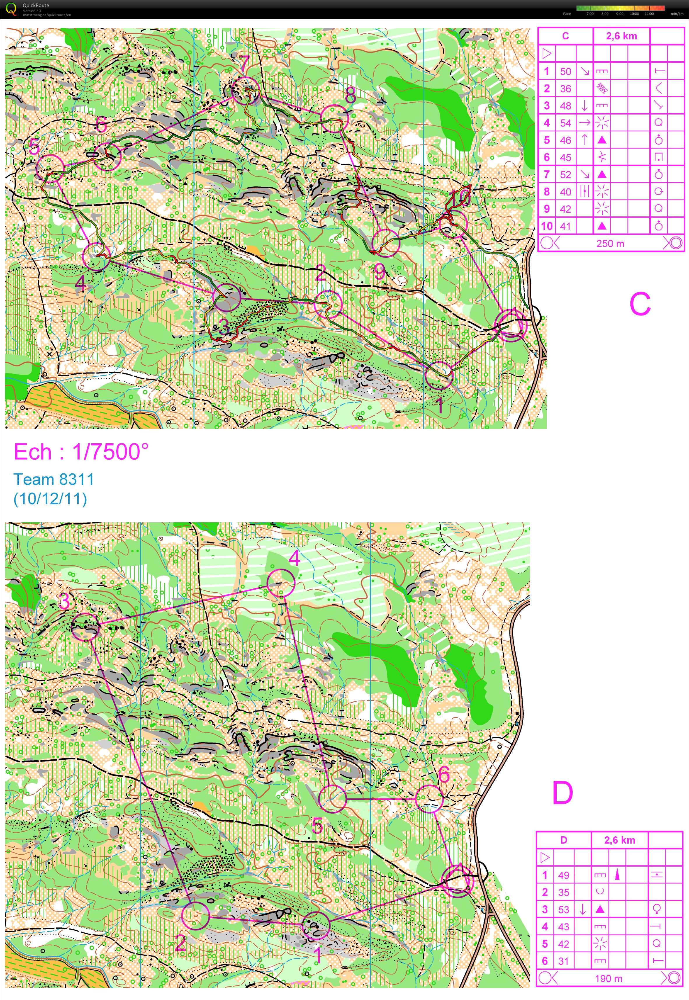 One WO man relay C- Preire (07.01.2012)