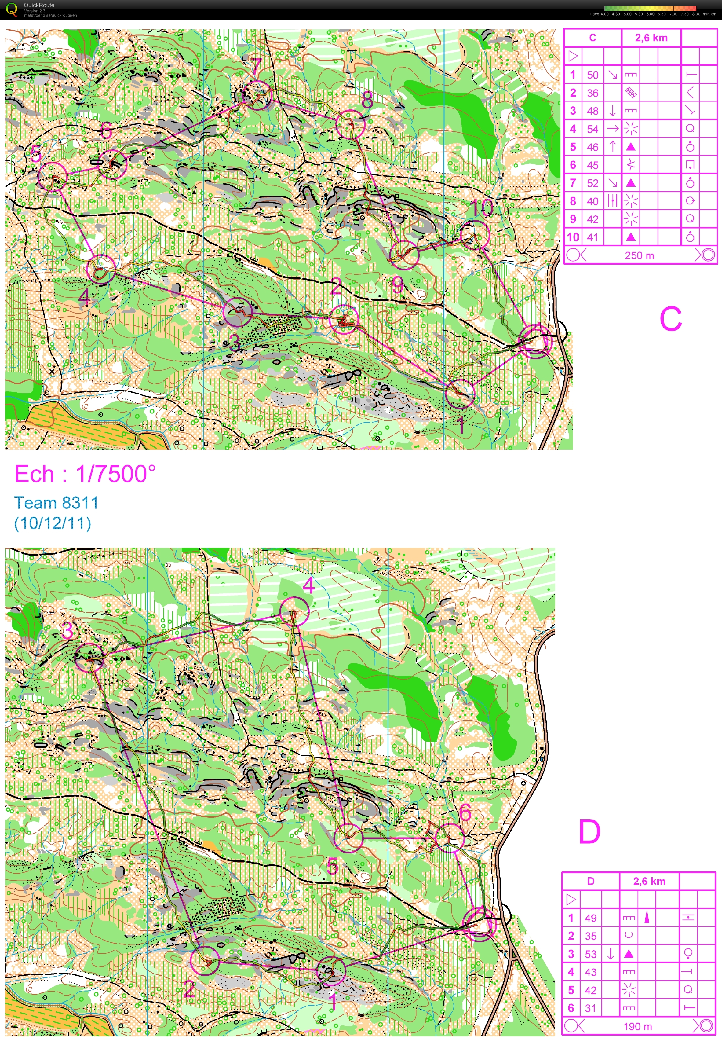 One Man Relay (AB) (2012-01-07)