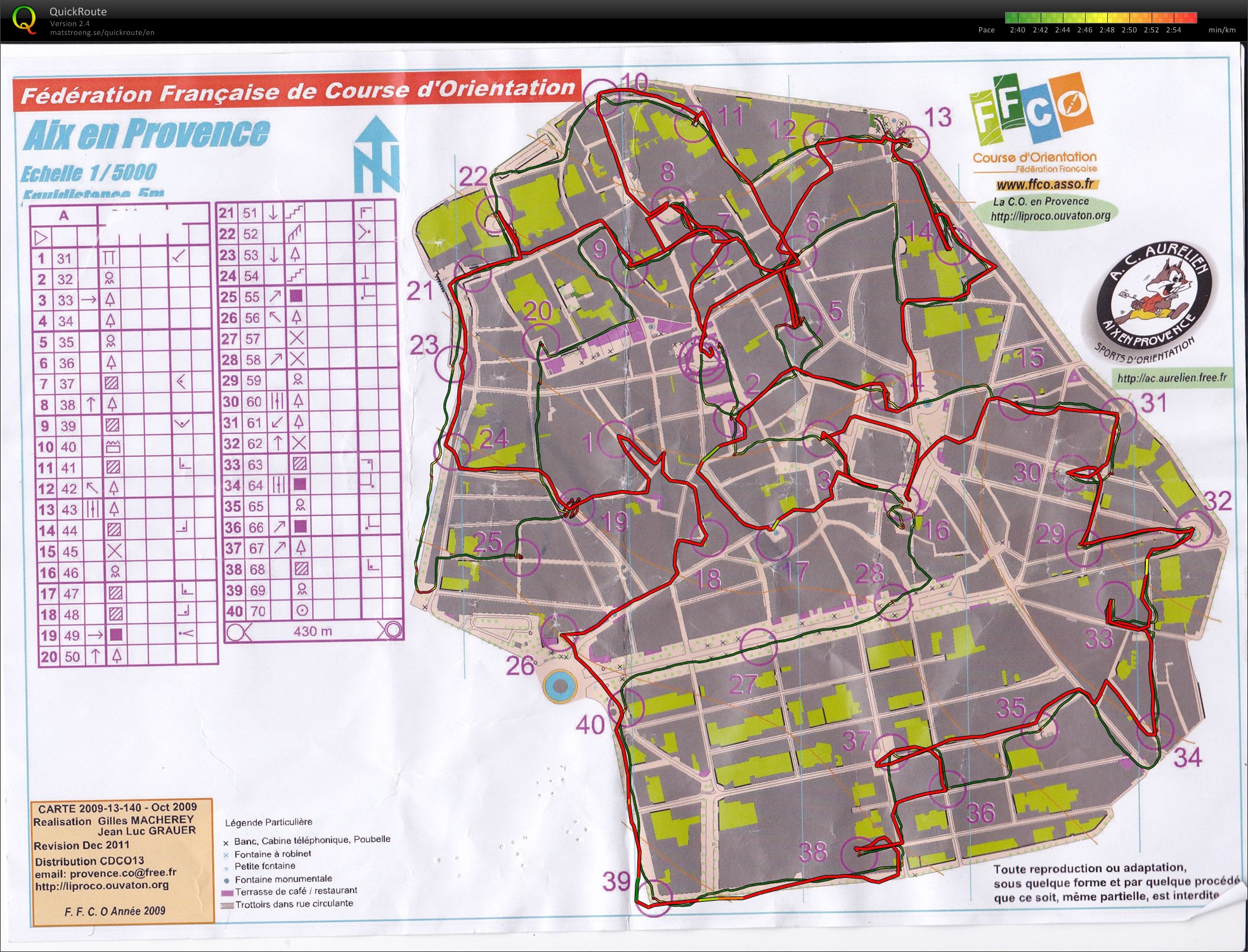 Course de Nuit Score de l'Aca (07-01-2012)