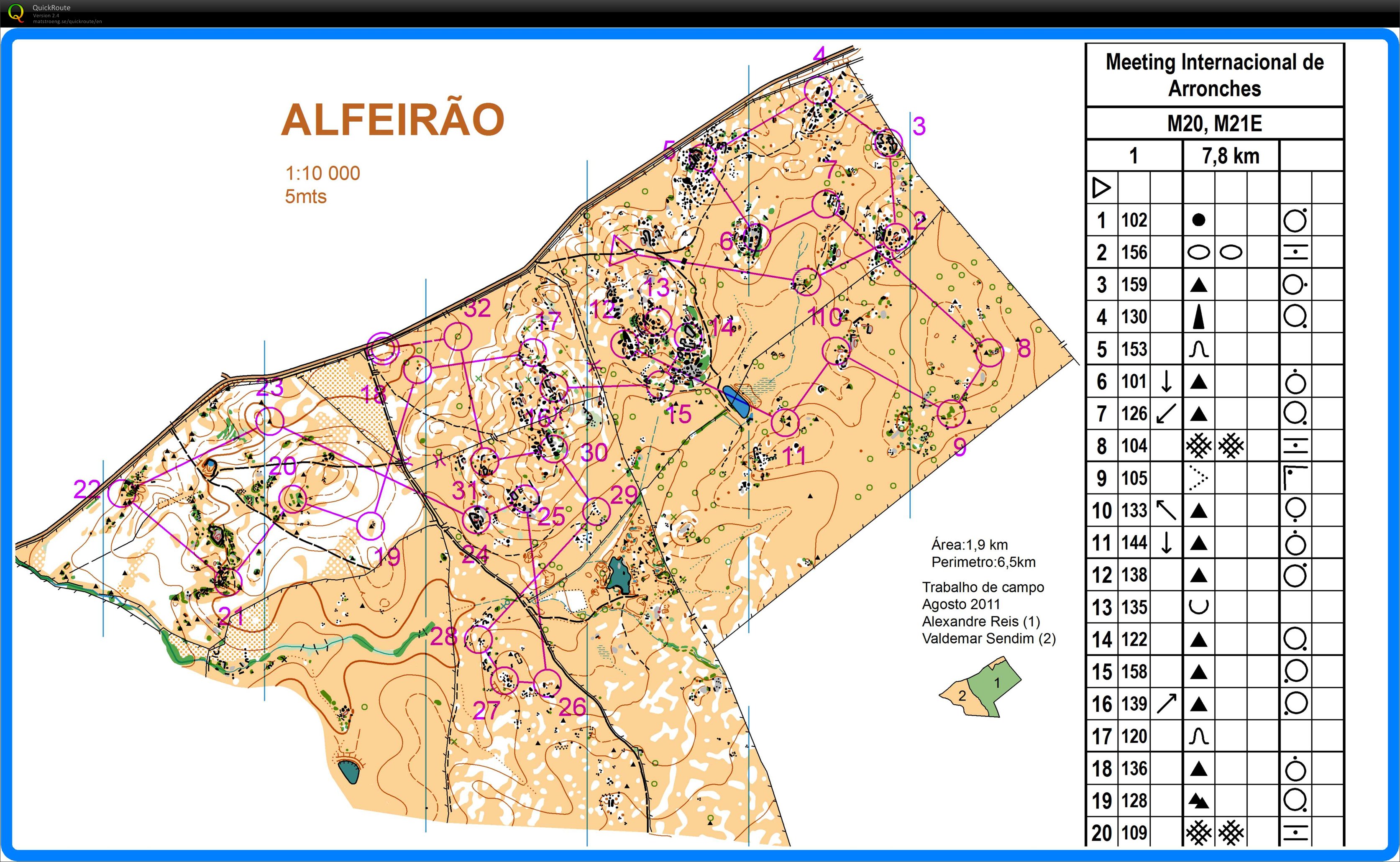 Meeting internacional de Arronches - MD (2012-01-14)